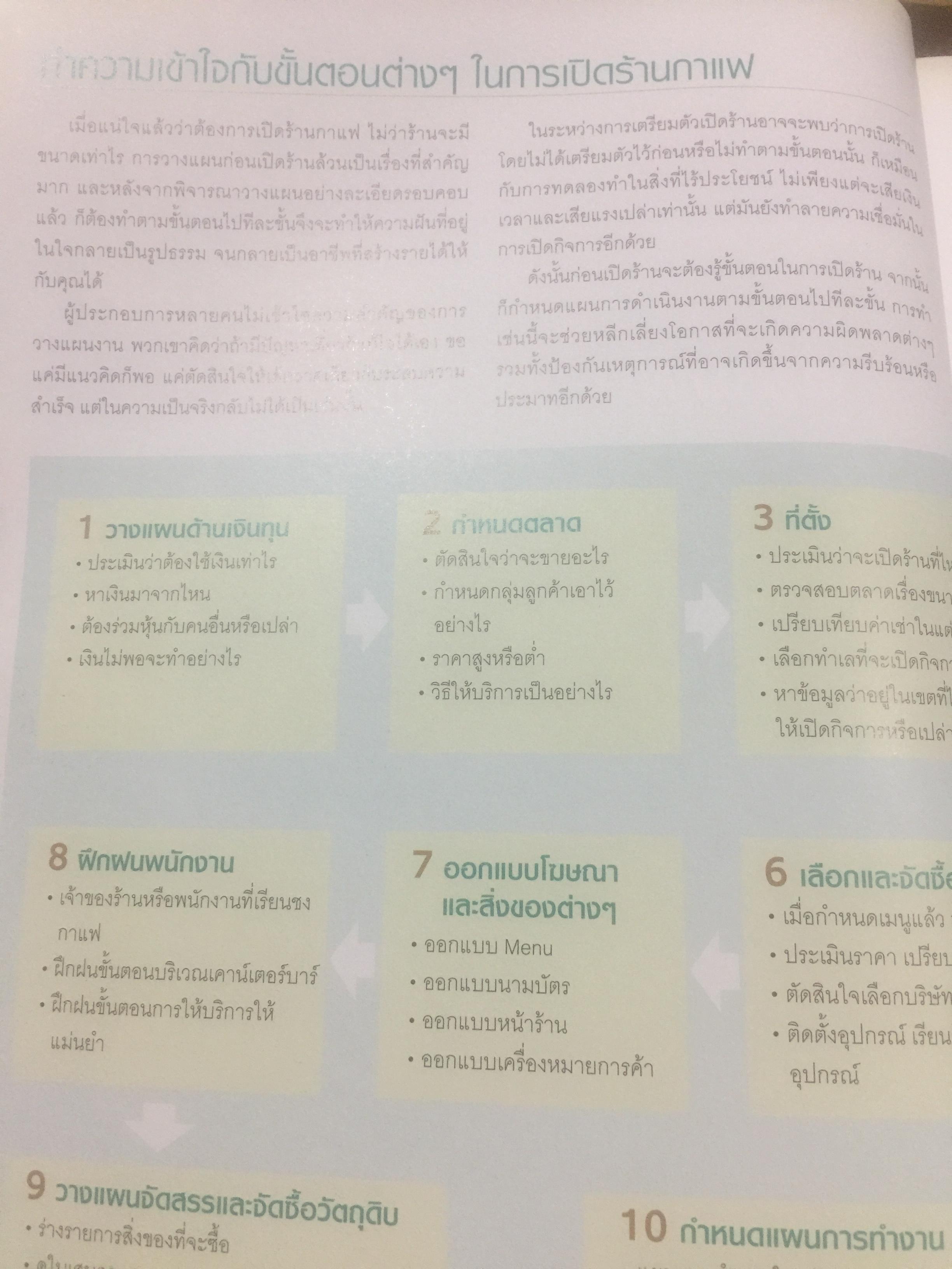 การสร้างร้านกาแฟยอดนิยม. คู่มือการเปิดร้านกาแฟฉบับสมบูรณ์. How to open a Popular coffee house. ผู้เขียน joana Fu 2,500 กรัม