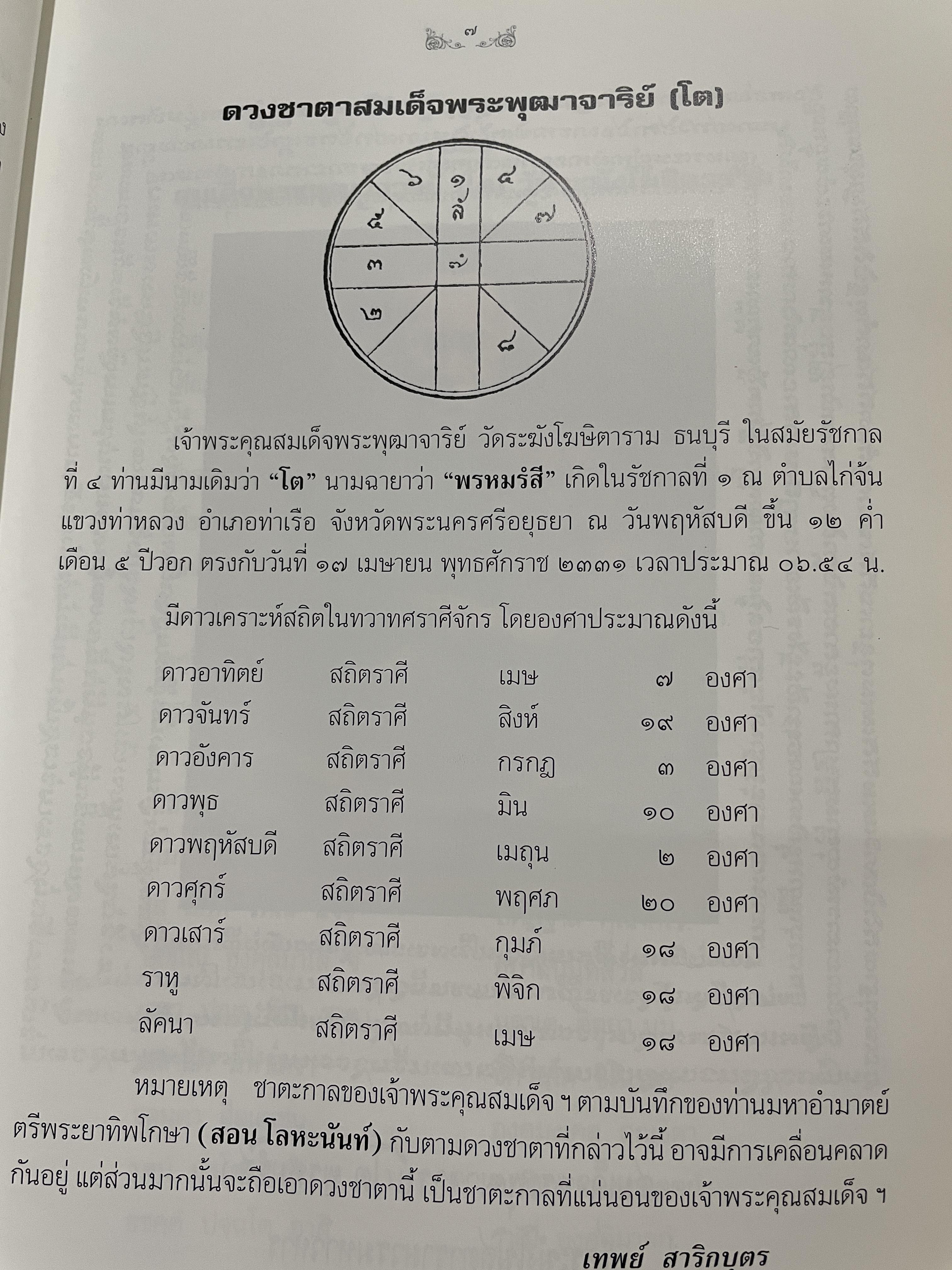 ประวัติสมเด็จพระพุฒาจารย์(โต พรหมรังษี) ฉบับจากบันทึกของมหาอำมาตย์ตรี พระทิพโกษา (สอน โลหะนันทน์) พร้อมอภินิหารเกี่ยวกับสร้างวัดพรหมรังษี อ.พัฒนานิคม จ.ลพบุรี 2 กก.