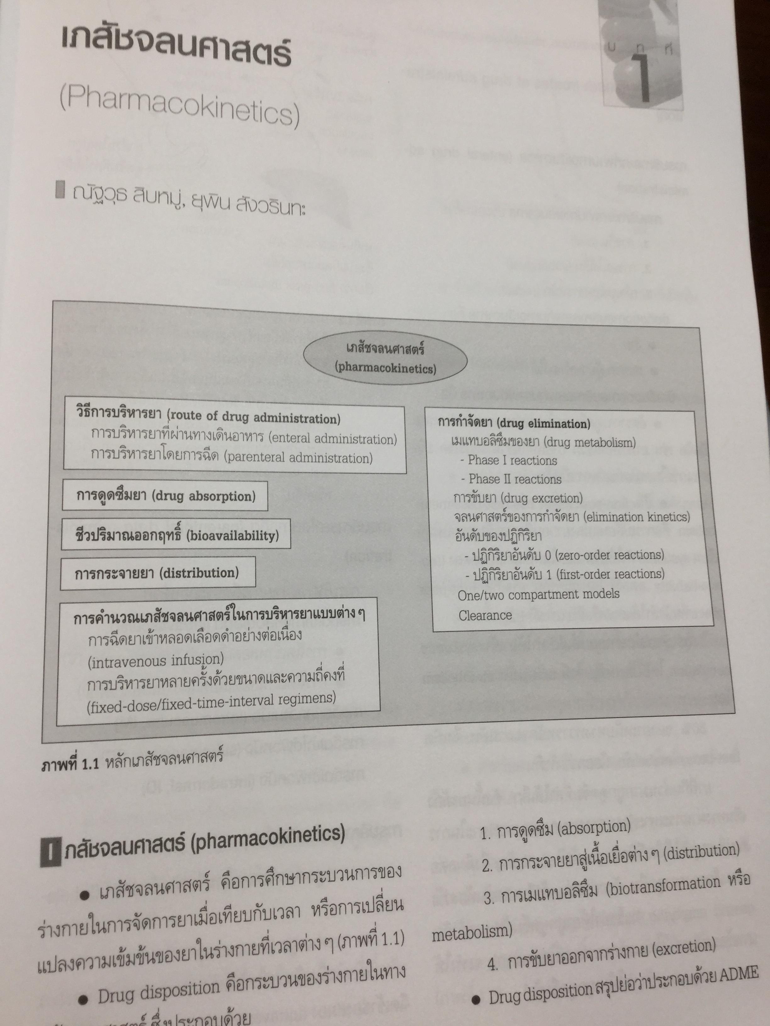 เภสัชวิทยา. เนื้อหาสำคัญและแบบฝึกหัด. Pharmacology Principles and Exercises. บรรณาธิการ ณัฐวุธ สิบหมู่. ภาควิชาเภสัชวิทยา คณะวิทยาศาสตร์ มหาวิทยาลัย มหิดล. 8,500 กรัม