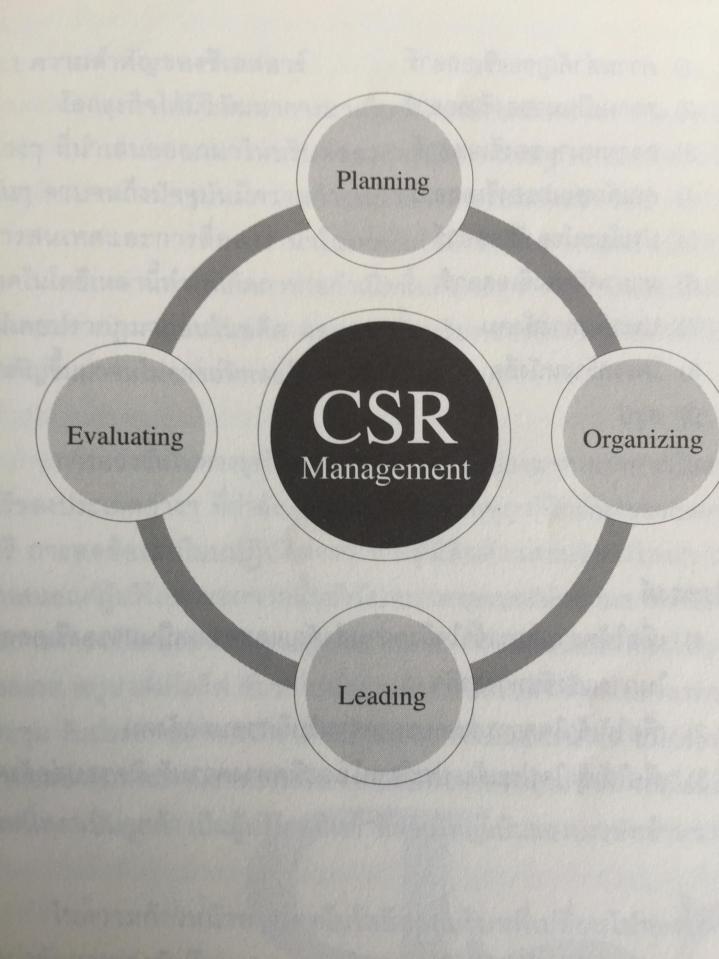 การจัดการความรับผิดชอบต่อสังคม ขององค์กร Corporate Social Responsibility Management การสร้างข้อได้เปรียบในการแข่งขันอย่างยั่งยืน. ผู้เขียน ผู้ช่วยศาสตราจารย์ ดร.พิพัฒน์ นนทนาธรณ์ 0 กก.