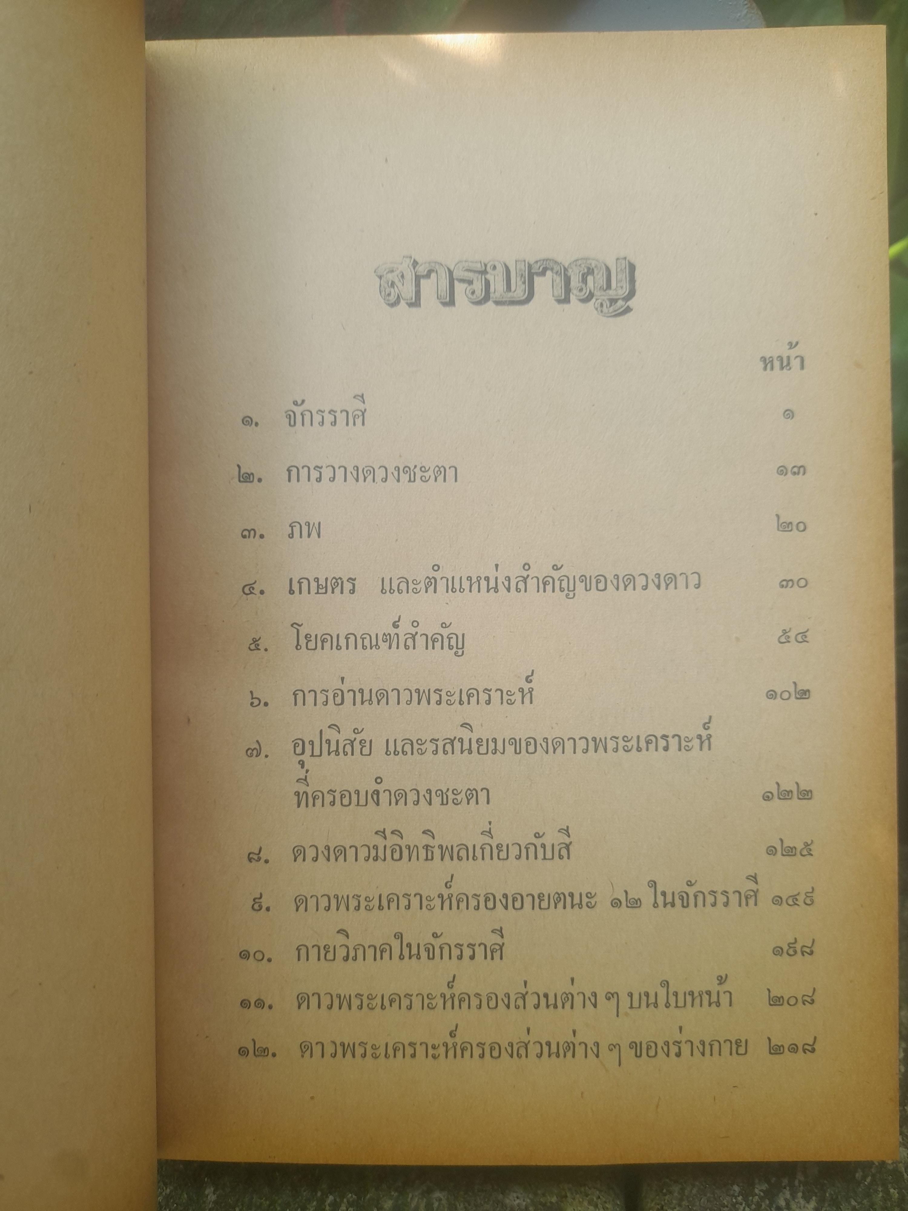 หนังสือโหราศาสตร์ รวมผลงานการค้นคว้าของ พลูหลวง หรือ ประยูร อุลุชาฎะ หรือ น. ณ ปากน้ำ ศิลปินแห่งชาติ สาขาทัศนศิลป์ (จิตรกรรม)