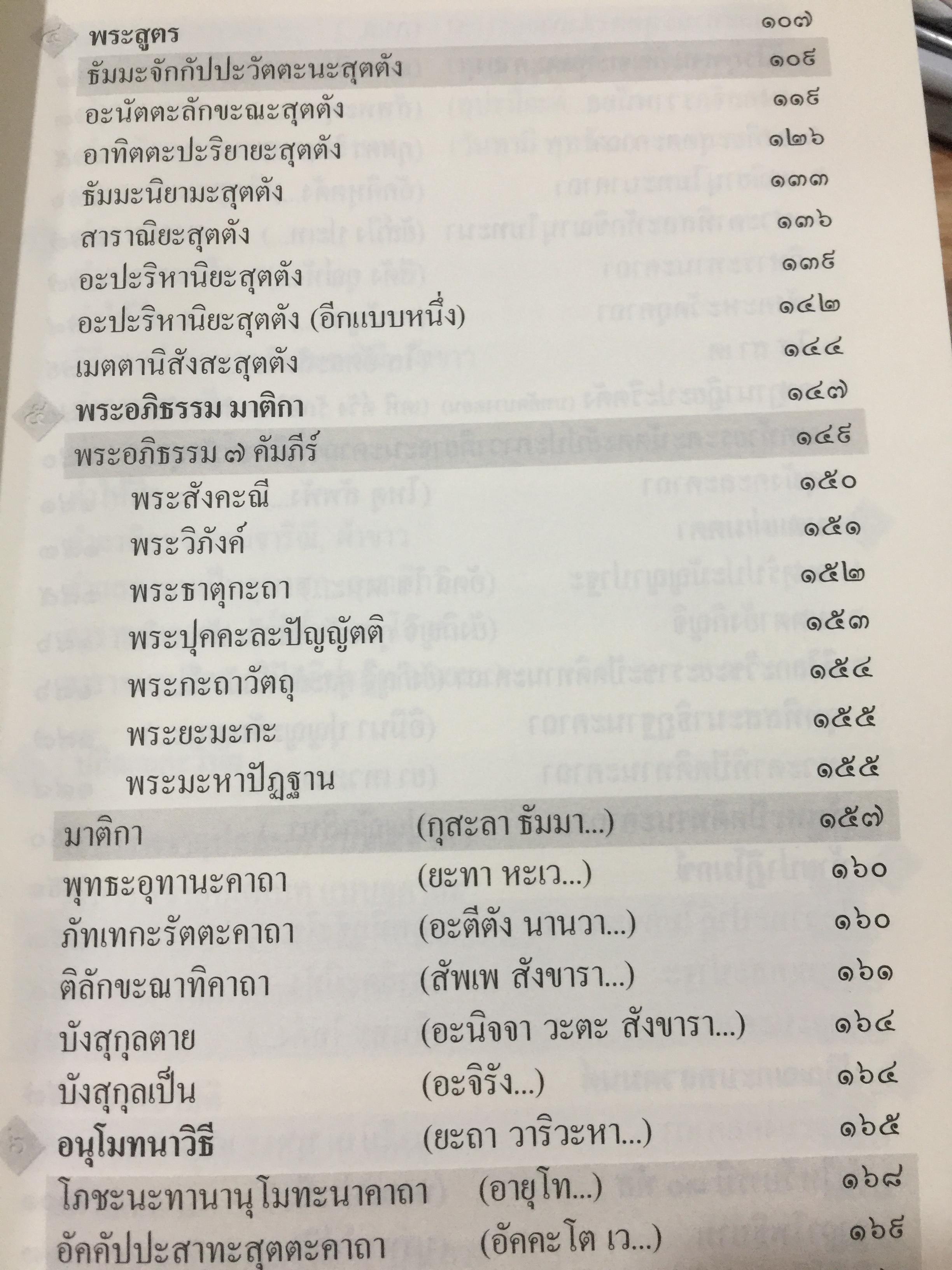 พุทธมนต์/ หนังสือสวดมนต์แปล. จัดทำโดย วัดเวฬุวัน อำเภอทองผาภูมิ. จังหวัด กาญจนบุรี 0 กก.