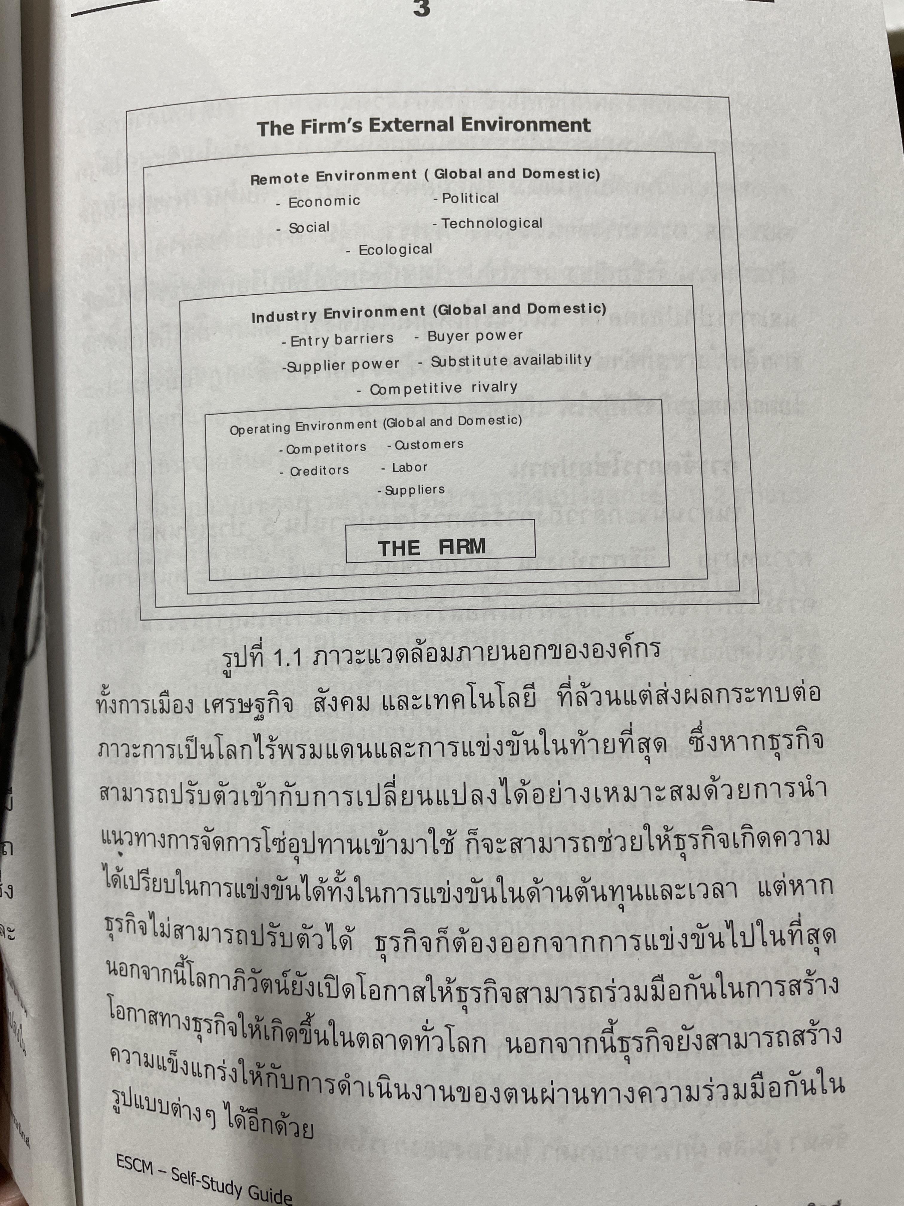 ความรู้พื้นฐานด้าน การจัดการซัพพลายเชน คู่มือการเรียนรู้ด้วยตนเอง Essentials of Supply Chain Many. E S C M. Self-Study Guide .โดย สถาบันไฟฟ้าและอีเล็กทรอนิกส์ ผู้เขียน ปรีชา พันธุมสินชัย 3,500 กรัม