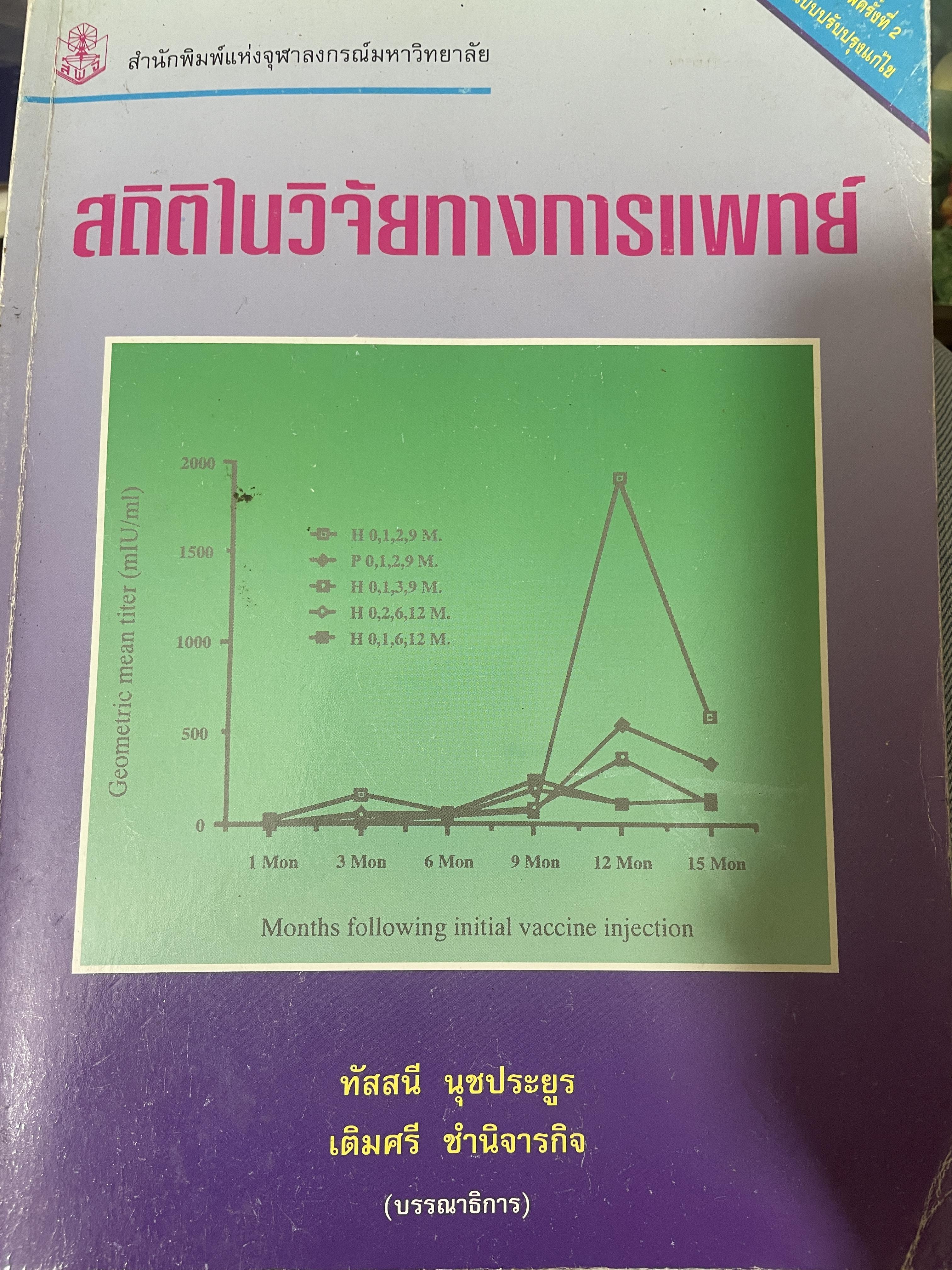 สถิติในวิจัยทางการแพทย์ ผู้เขียน ทัสสนี นุชประยูร 3,300 กรัม