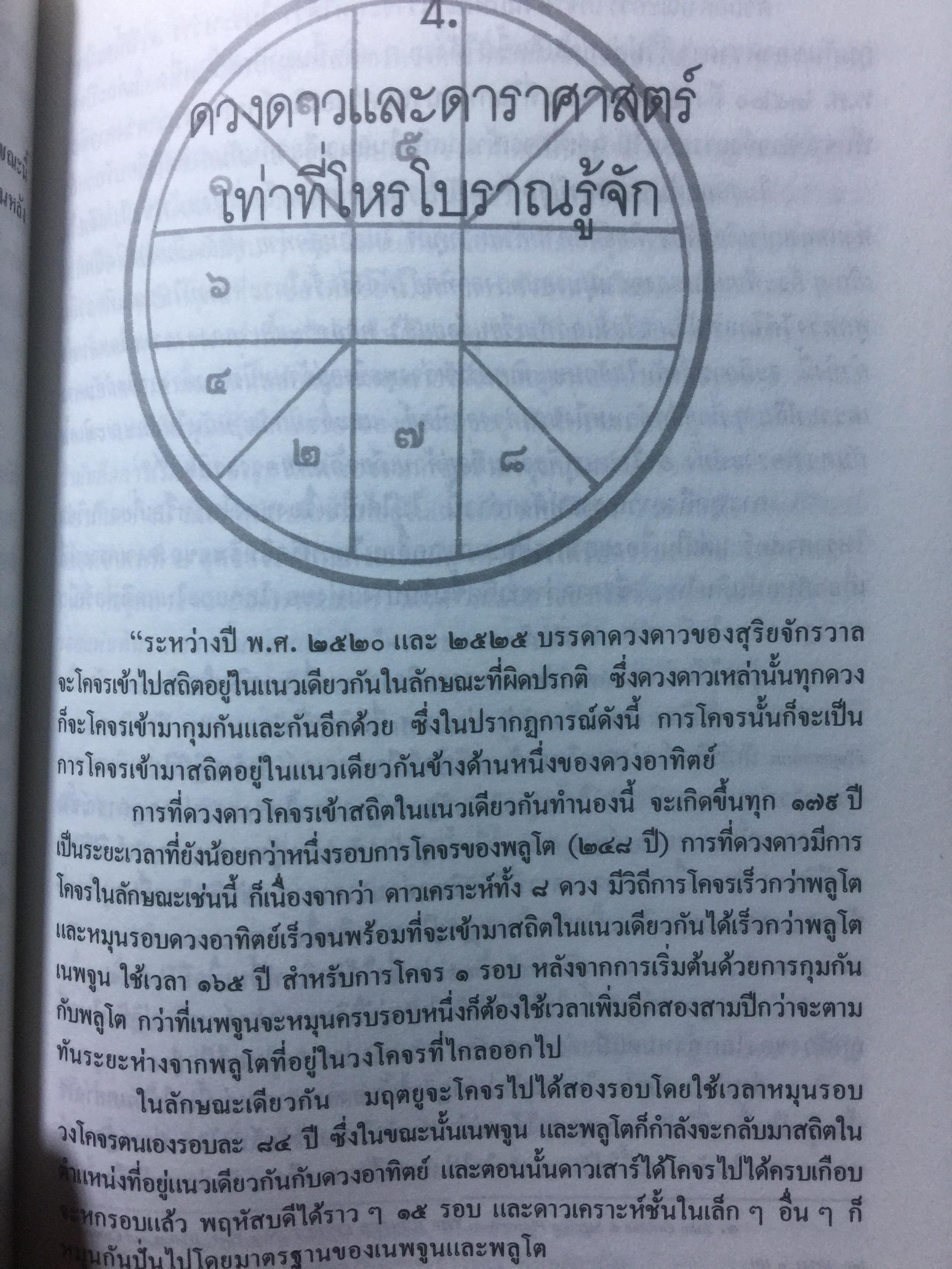 โหราศาสตร์ไทย วิทยาการแห่งความอัปยศ. โดย ซิเซโร. 0 กก.