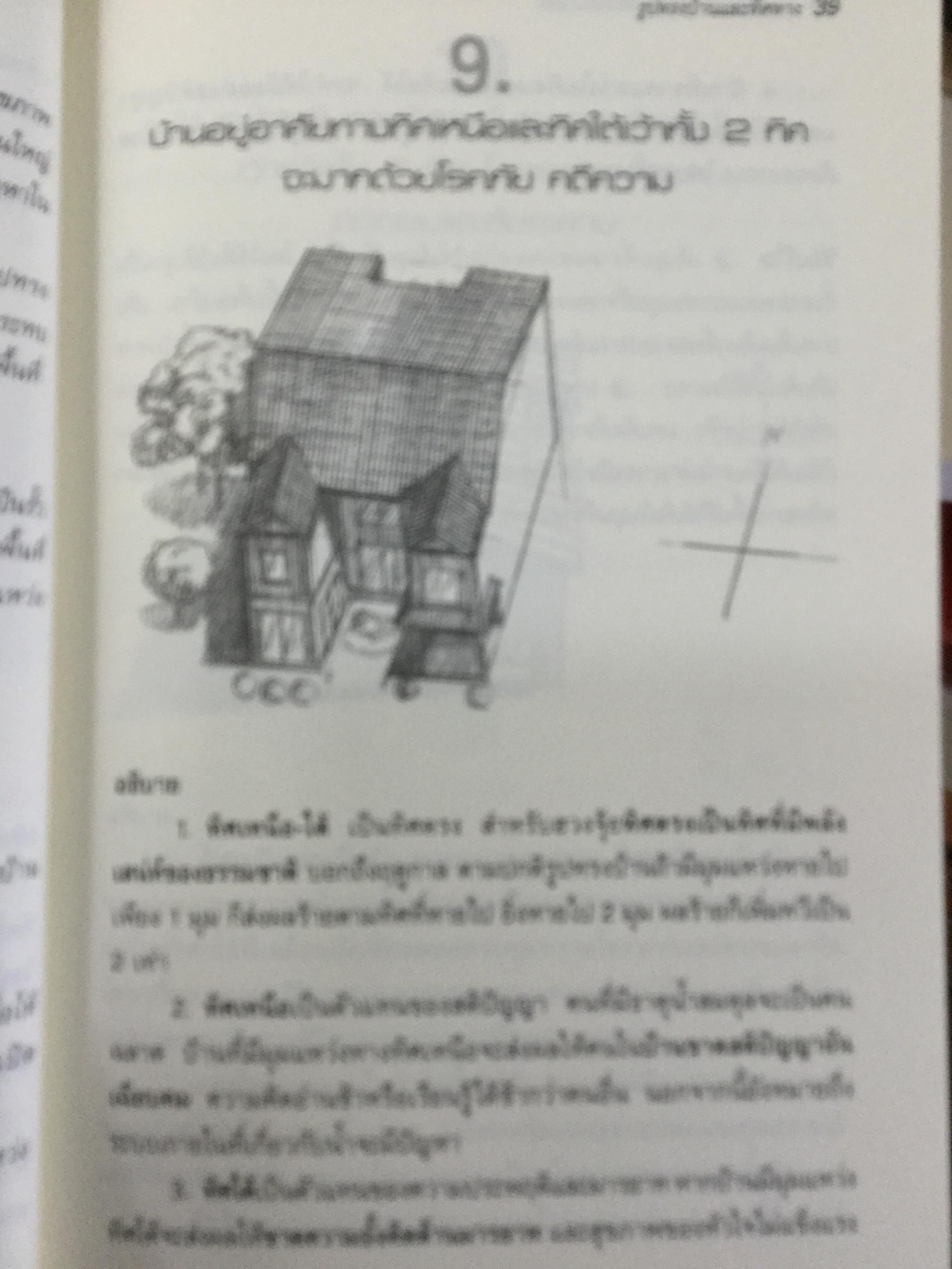 ฮวงจุ้ยบ้านดี ชีวิตมีชัยไปกว่าครึ่ง เรียนรู้ง่าย ใช้ดูฮวงจุ้ยและปรับแก้ฮวงจุ้ยบ้านของท่าน ได้ทันทีจากภาพประกอบตรงตามเนื้อหา 200 ข้อ 200 ภาพ 2 กก.