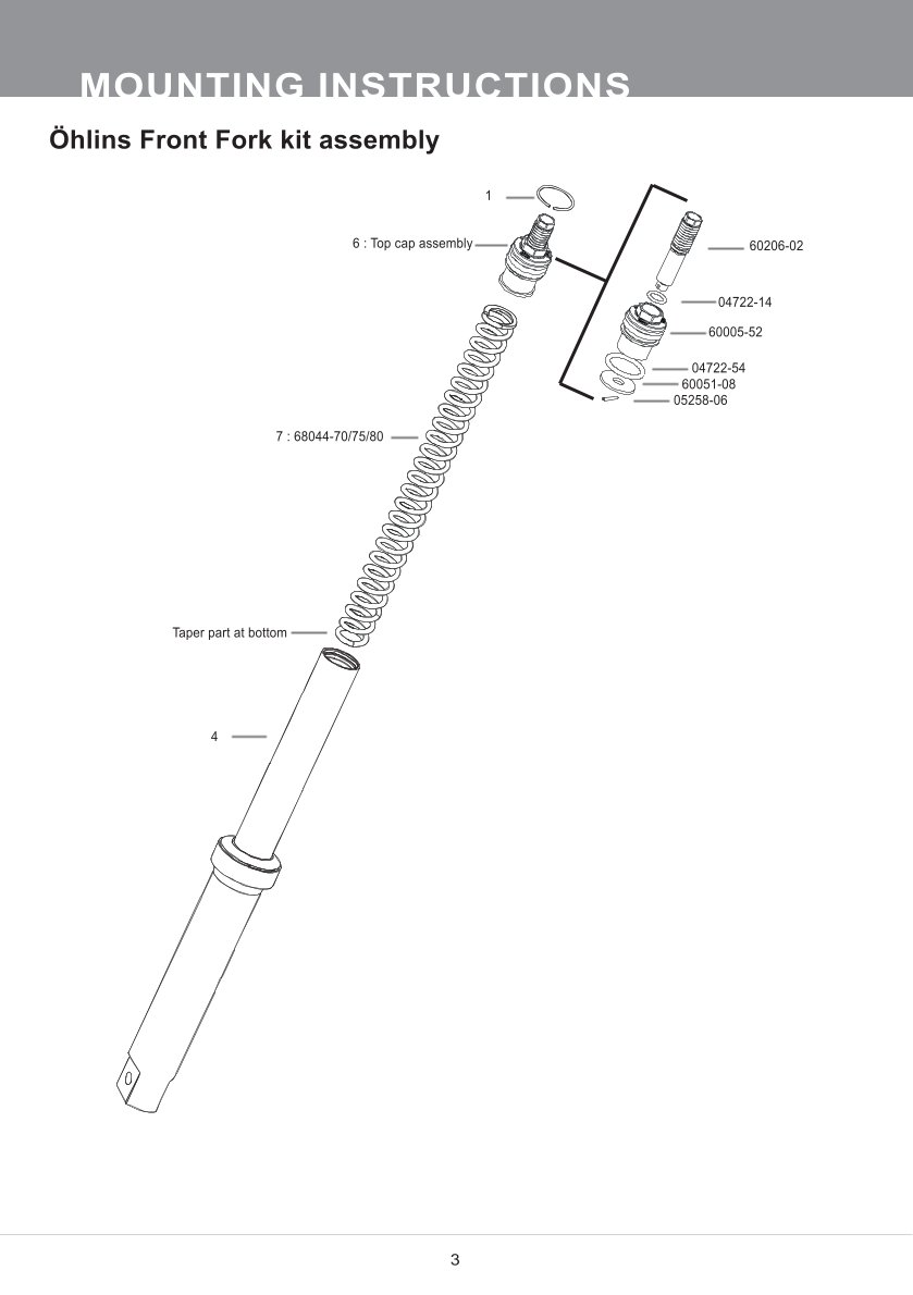 สปริงโช้คหน้า Ohlins FSK174 For Honda Winner-X 2020-2023