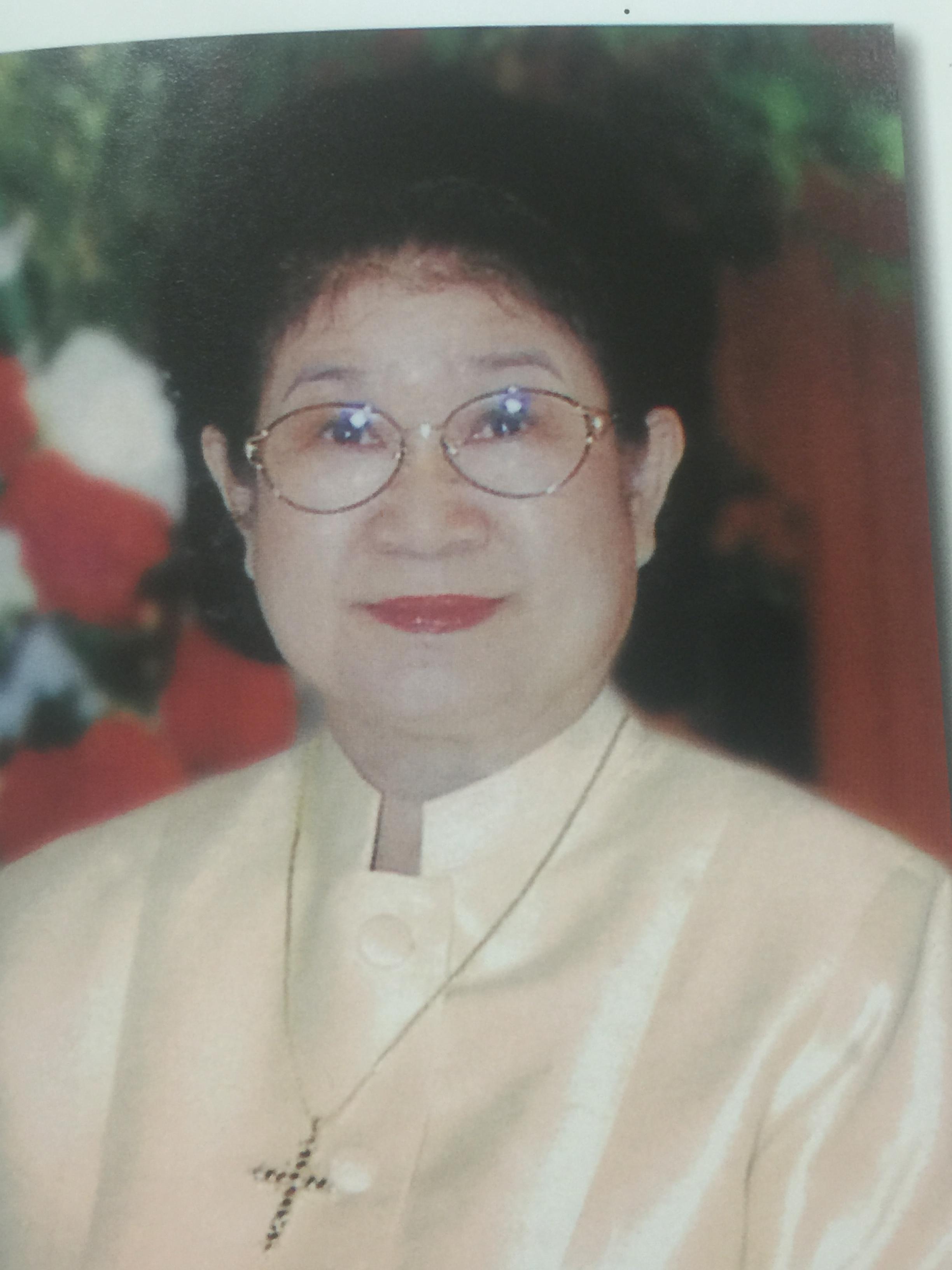 ความภาคภูมิใจ กุลสตรีวังหลัง-วัฒนาวิทยาลัย. เป็นหนังสือครบรอบ 130 ปี กุลสตรีวังหลัง-วัฒนาวิทยาลัย 13 พฤษภาคม 2004 0 กก.