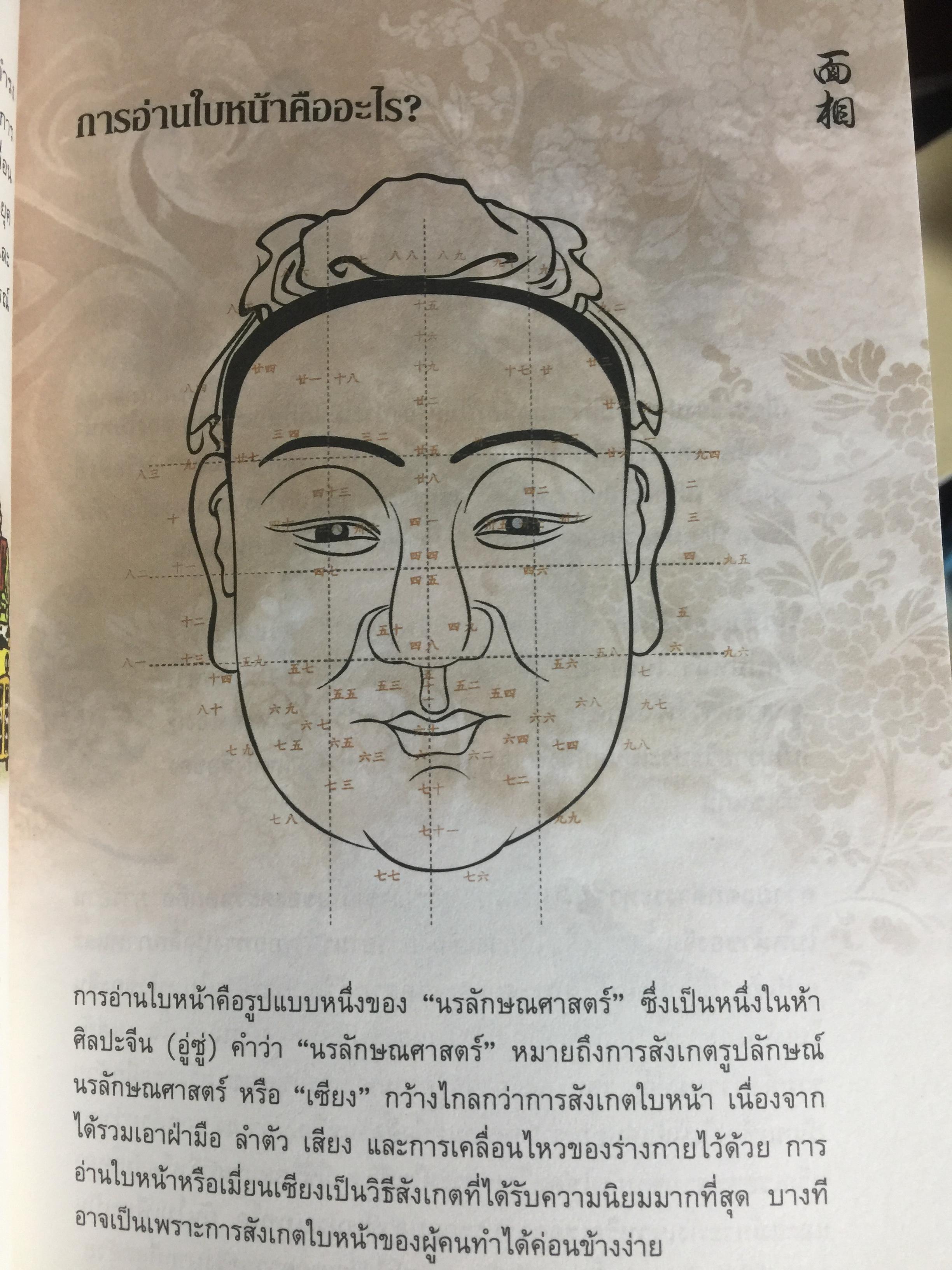 อ่านคนได้ ใช้คนเป็น. ศาสตร์การอ่านใบหน้า ตามตำราจีน. JOEY YAP. ผู้แปล อำนวยชัย ปฏิพัทธ์เผ่าพงศ์ 0 กก.