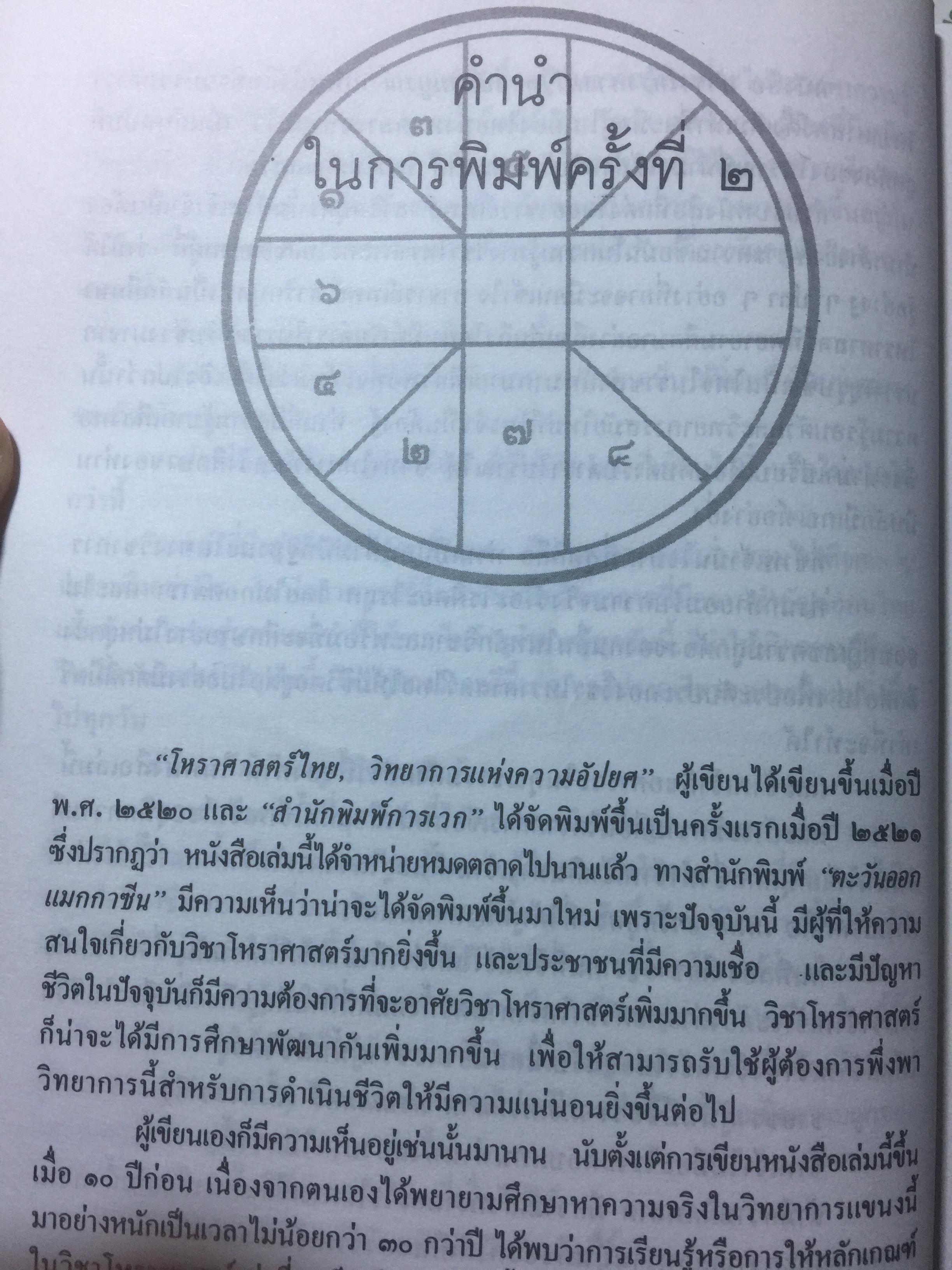 โหราศาสตร์ไทย วิทยาการแห่งความอัปยศ. โดย ซิเซโร. 0 กก.