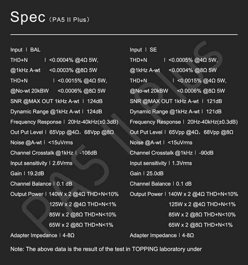 Topping PA5ii Plus แอมป์ตั้งโต๊ะ Class D โครงสร้าง Fully Balanced ประกันศูนย์ไทย