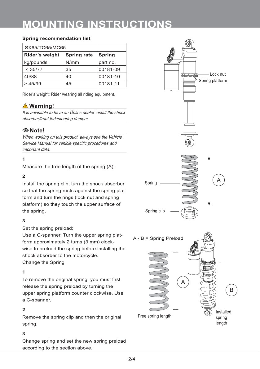โช๊คหลังแต่ง Ohlins DMX0001 For Husqvarna TC 65 ปี 2016-2023