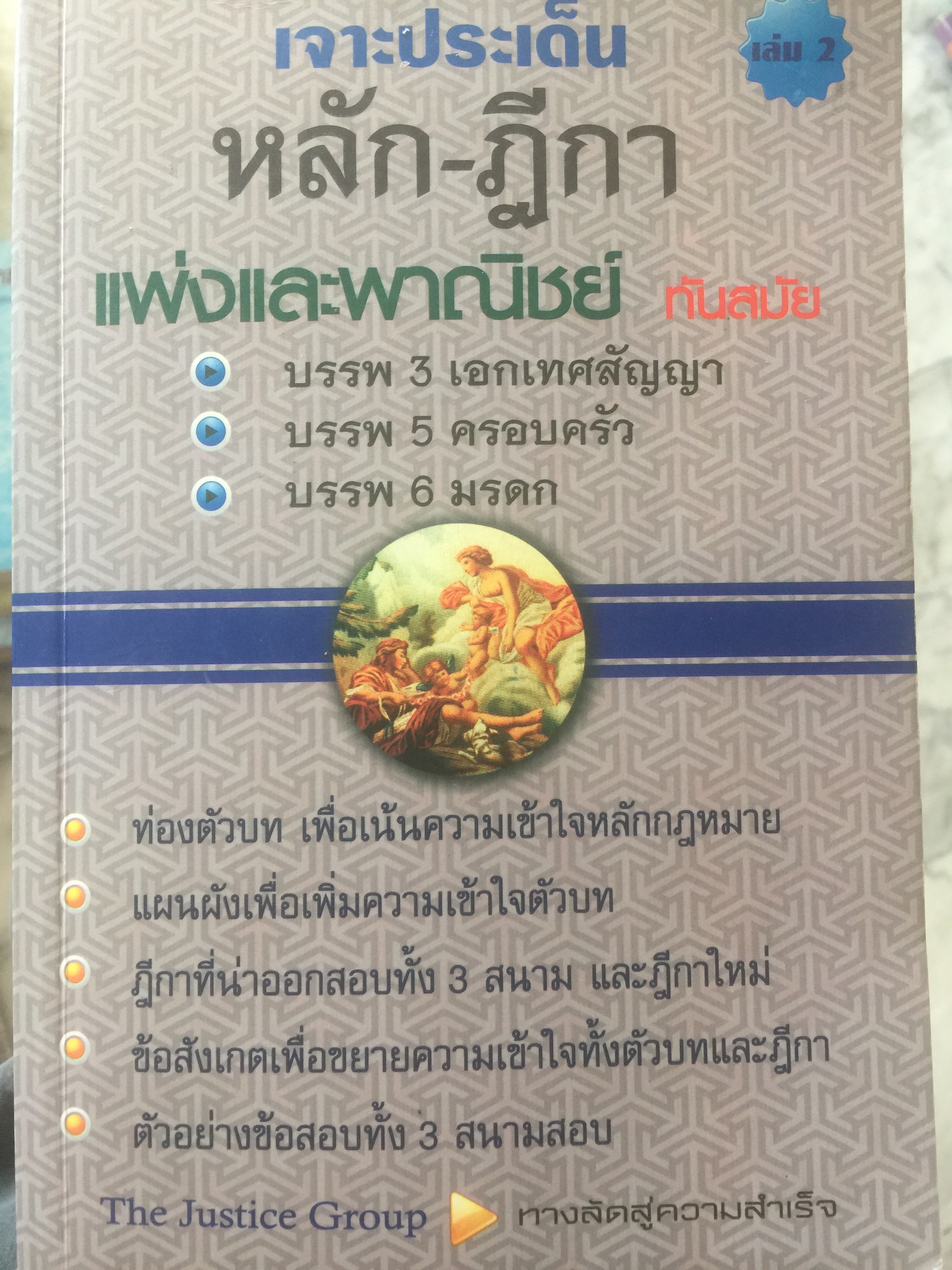 เจาะประเด็น หลัก-ฎีกา แพ่งและพาณิชย์ ทันสมัย บรรพ 3 เอกเทศสัญญา บรรพ5 ครอบครัว บรรพ 6 มรดก โดย The Justice Group 2,500 กรัม