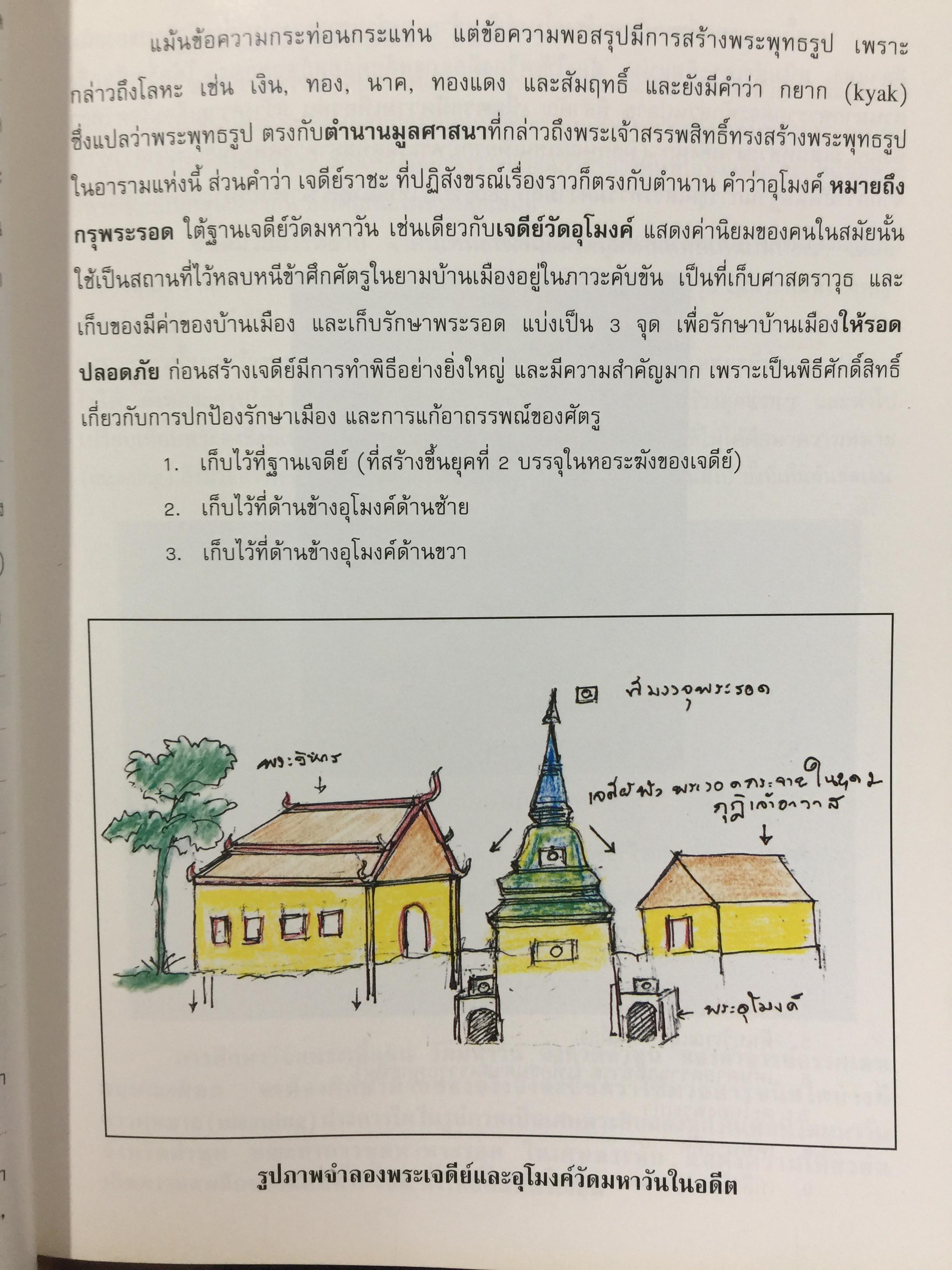 พระรอด เล่ม 1 พระรอดพิมพ์ชนิดต่างๆ. มวลสารที่ใช้ในการสร้างพระรอด. พระรอดจากกรุต่างๆ. จัดทำโดย อรรคเดช กฤษณะดิลก 0 กก.