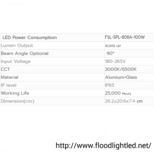 สปอร์ตไลท์ LED 100w ยี่ห้อ FSL (แสงส้ม)