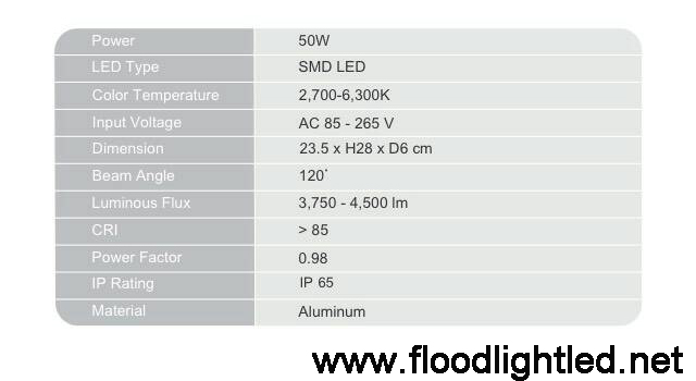 สปอร์ตไลท์ LED Lumi 50w (แสงส้ม)