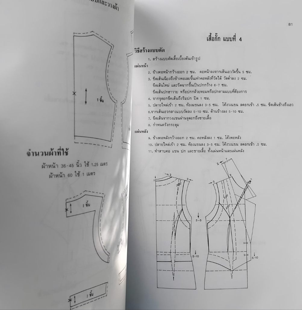 เทคนิคการสร้างแบบตัดเสื้อสตรี โดย พรรณงาม สุวรรณเสวก หนังสือสะสม ไม่มีรอยดินสอปากกา