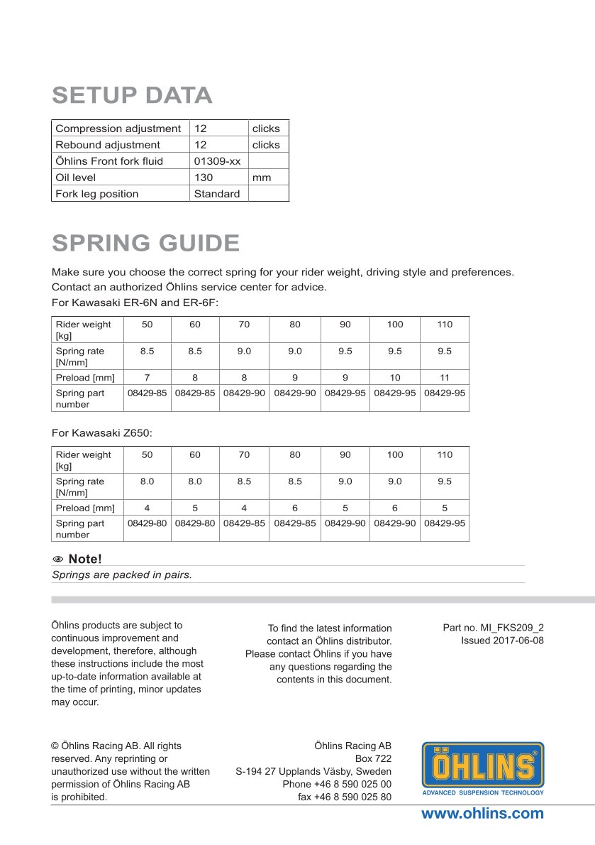 สปริงโช้คหน้า Ohlins FKS209 For Kawasaki Ninja 650 (EX650) 2017-2023