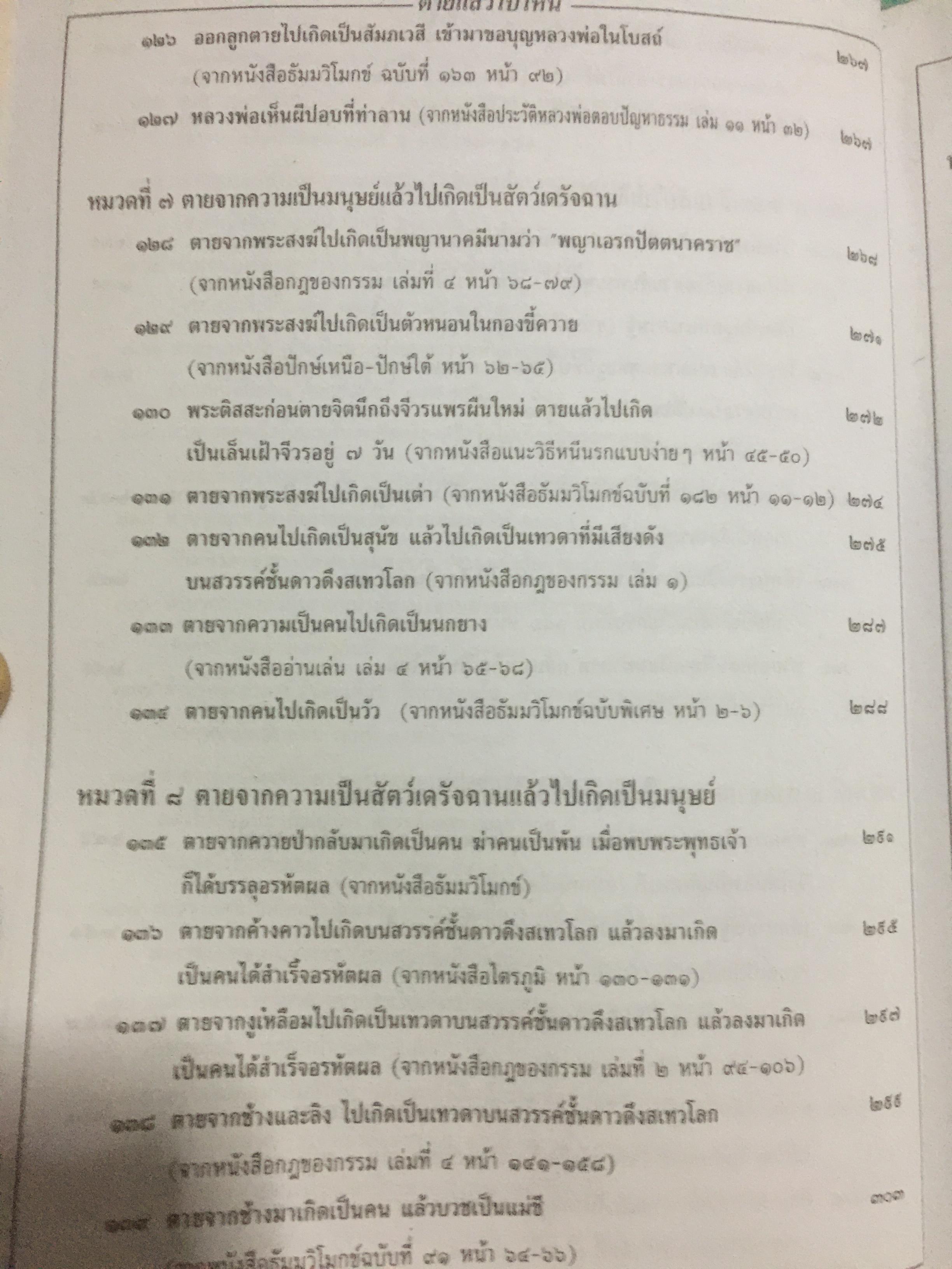 ตายไม่สูญ....แล้วไปไหน. โดย หลวงพ่อพระราชพรหมยาน(หลวงพ่อฤาษีลิงดำ) วัดท่าซุง จังหวัดอุทัยธานี 2,500 กรัม