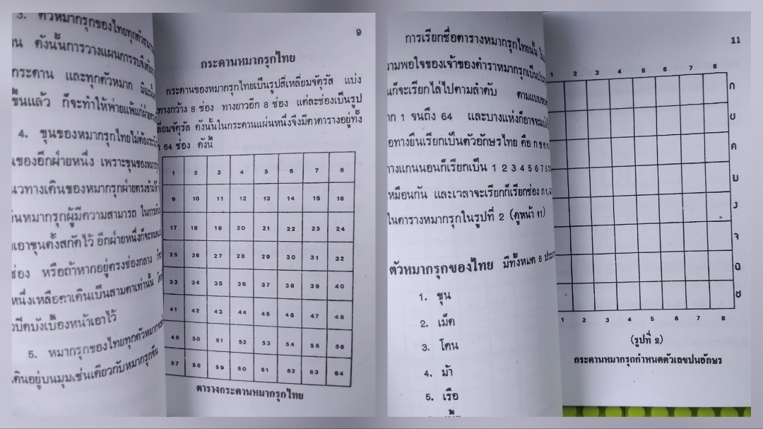 หลักการและวิธีการเดินหมากรุกไทย และ ตำราหมากรุกไทย หนังสือสะสมสภาพเทียบมือ1