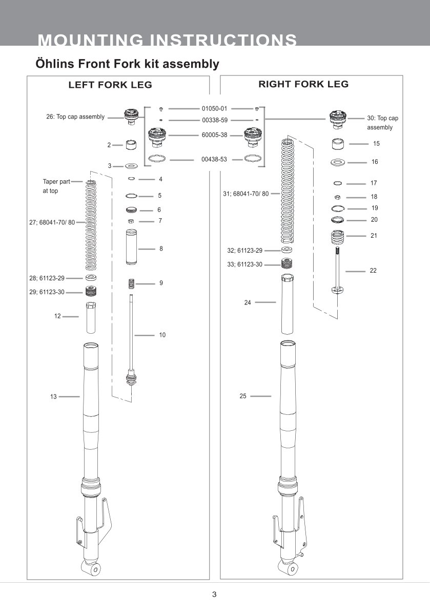 สปริงโช้คหน้า Ohlins FSK168 For Honda CBR150R 2022
