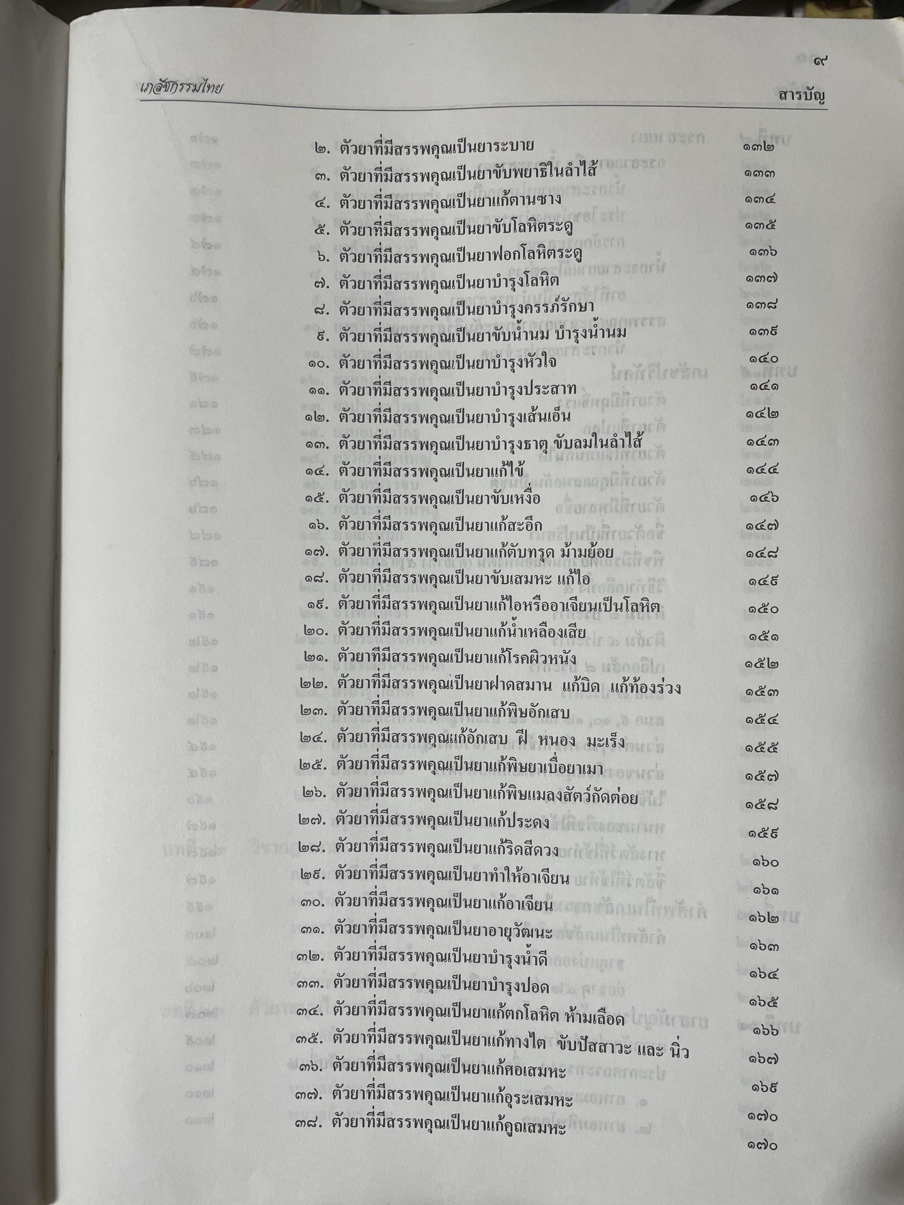 เภสัชกรรมไทยรวมสมุนไพร ฉบับปรับปรุงใหม่ โดน วุฒิ วุฒิธรรมเวช เป็นหนังสือมือสองเล่มใหญ่สภาพดี 4,500 กรัม