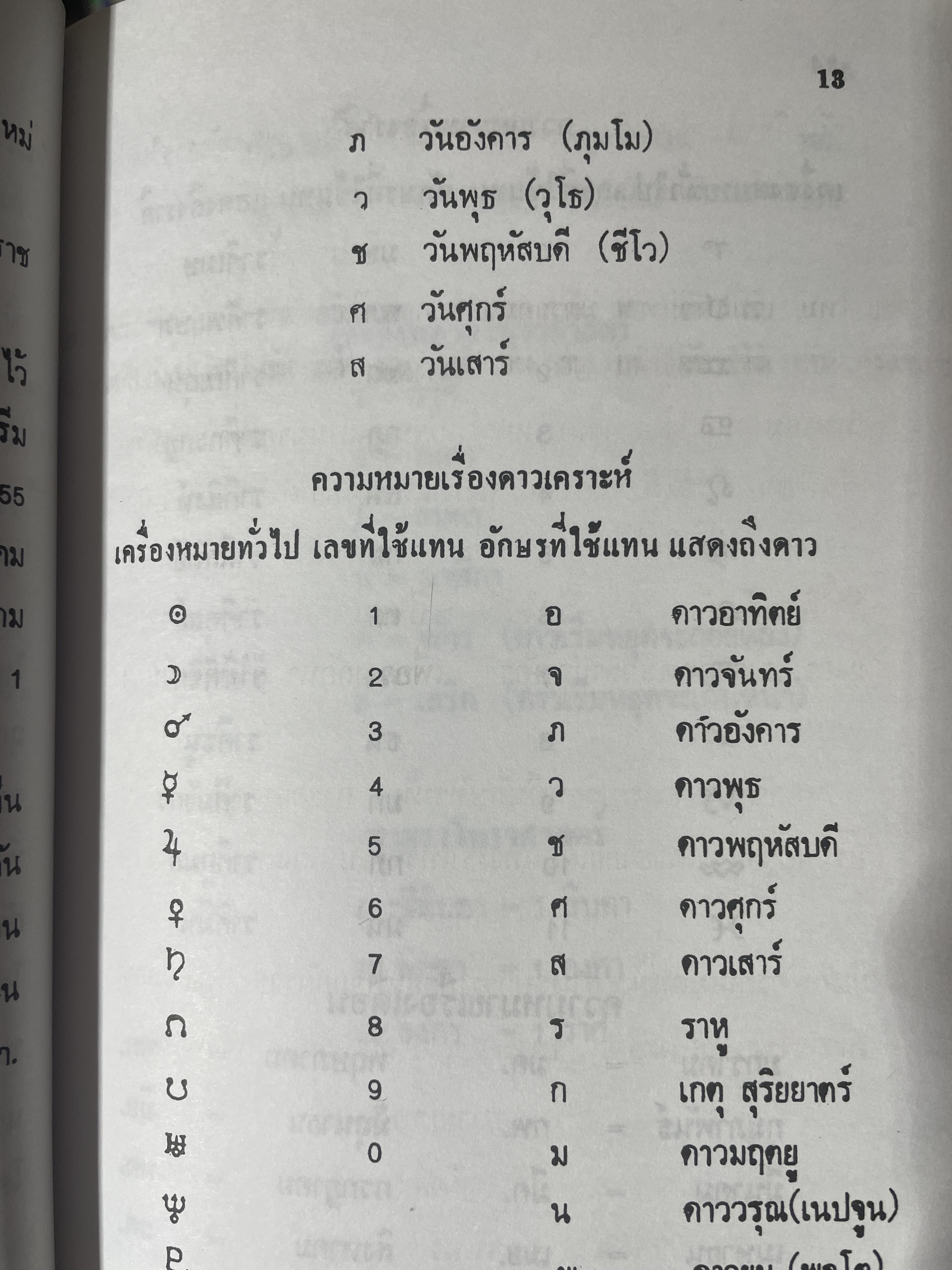 ปฎิทินโหราศาสตร์ไทย (นืรายะนะวิธี) คำนาณตามระบบดาราศาสตร์ พ,ศ.2455-2500 4 กก.