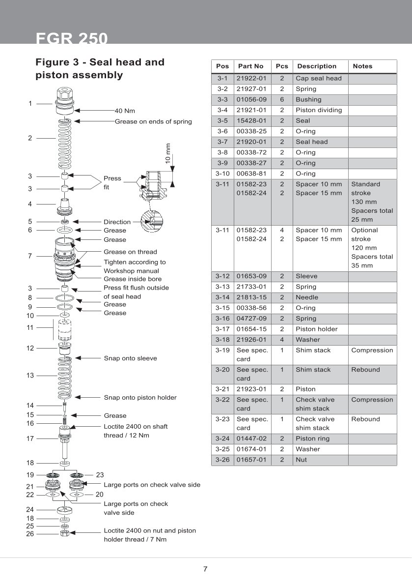 โช้คหน้า OHLINS FGR250 FOR Universal FGR 250 Superbike 770mm All