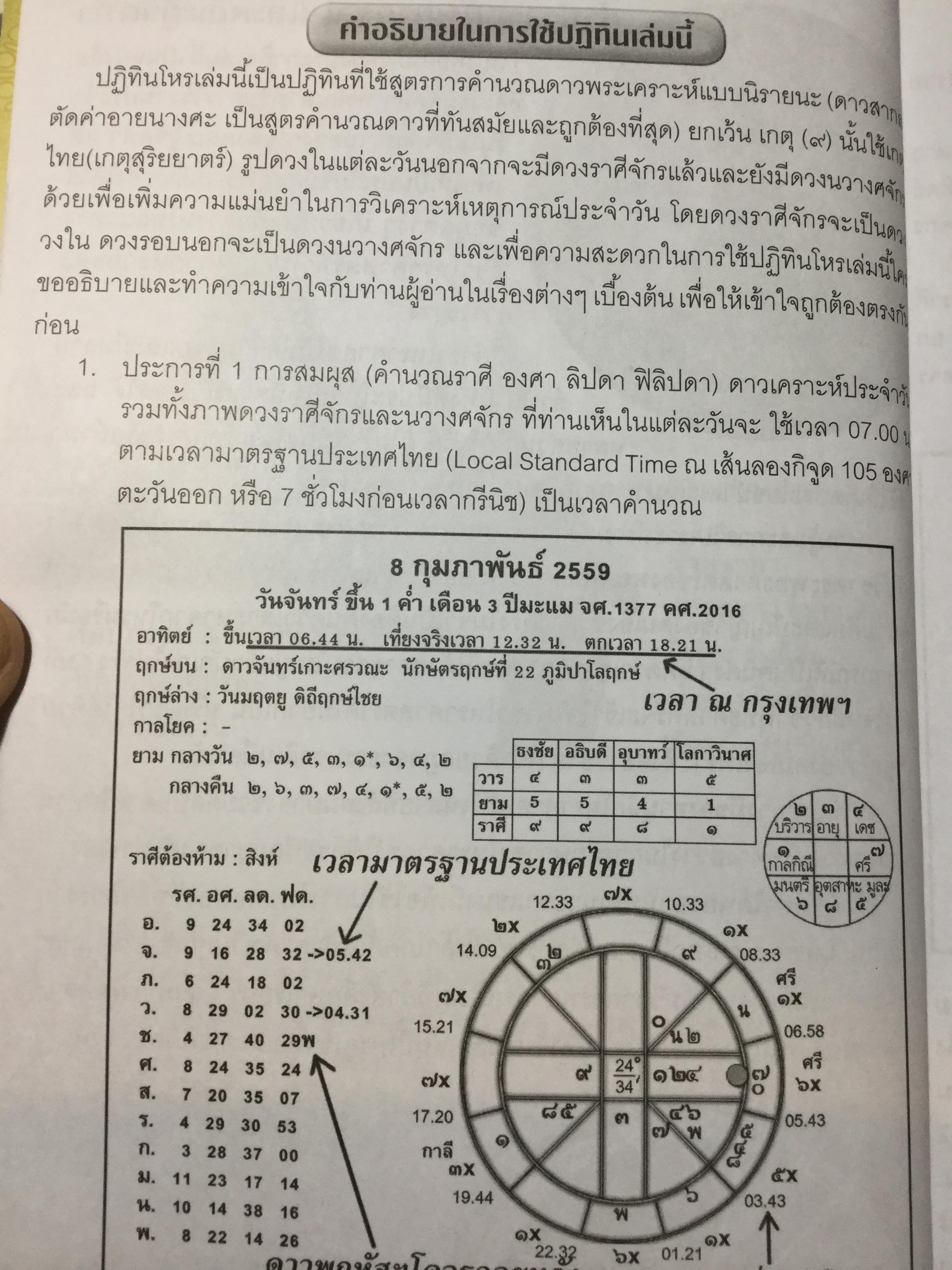 คัมภีร์ดวงประกาศิต 2559-2560 ฉบับมาตรฐาน รวม 2 เล่ม เป็นปฎิทินโหราศาสตร์ไทย คำนวณตามดาราศาสตร์ระบบนิรายนะวิธี(Fixed Zodiac) 0 กก.