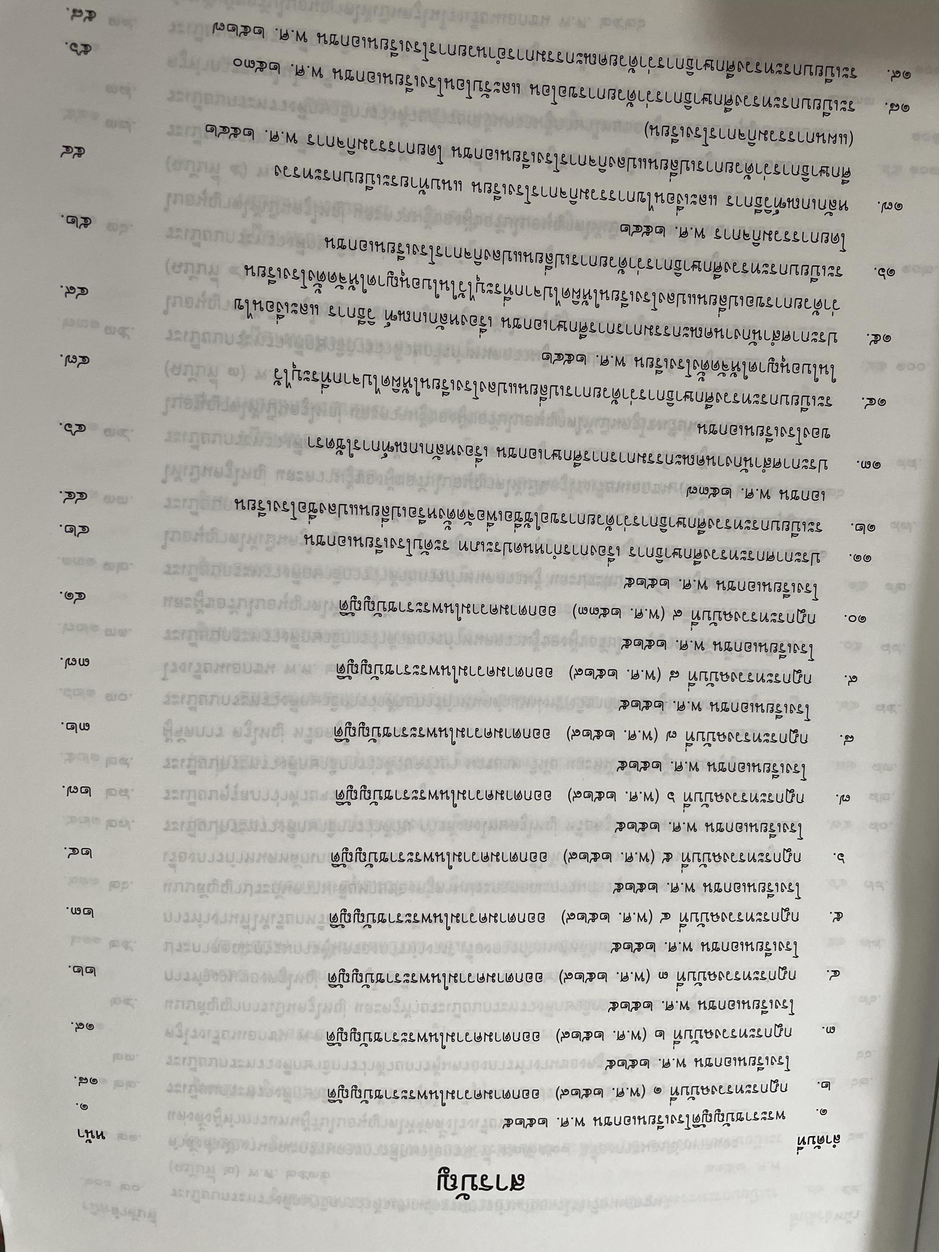 รวมกฎหมายและระเบียบที่เกี่ยวข้องกับโรงเรียนเอกชน 0 กก.