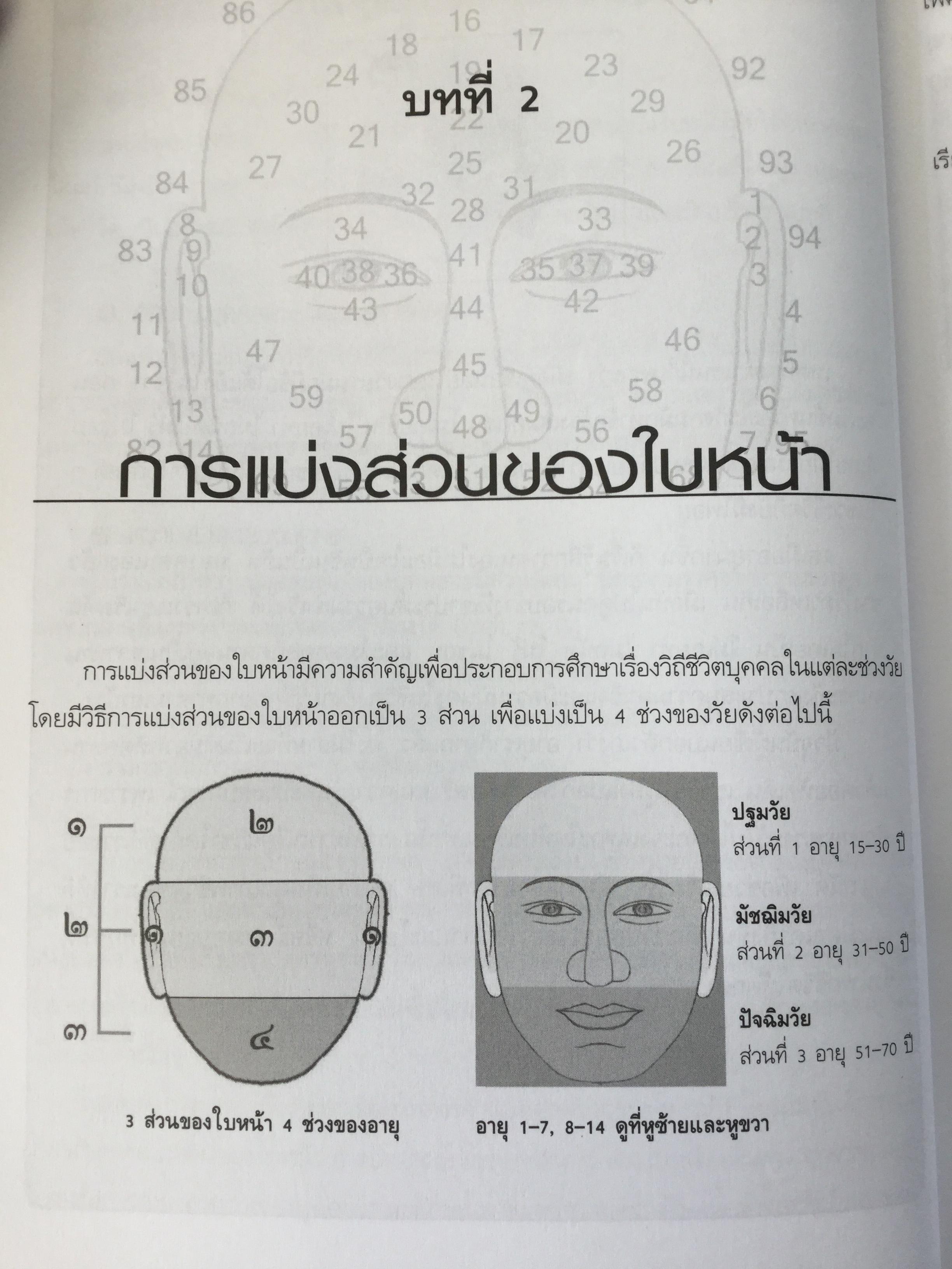 โหงวเฮ้ง ศาสตร์อ่านคนจากใบหน้า. การดูโหงวเฮ้งระดับพื้นฐานเพื่อช่วยอ่านนิสัย เรียนรู้ใจ และช่วยในการเลือกสรรคบุคลากร 2 กก.