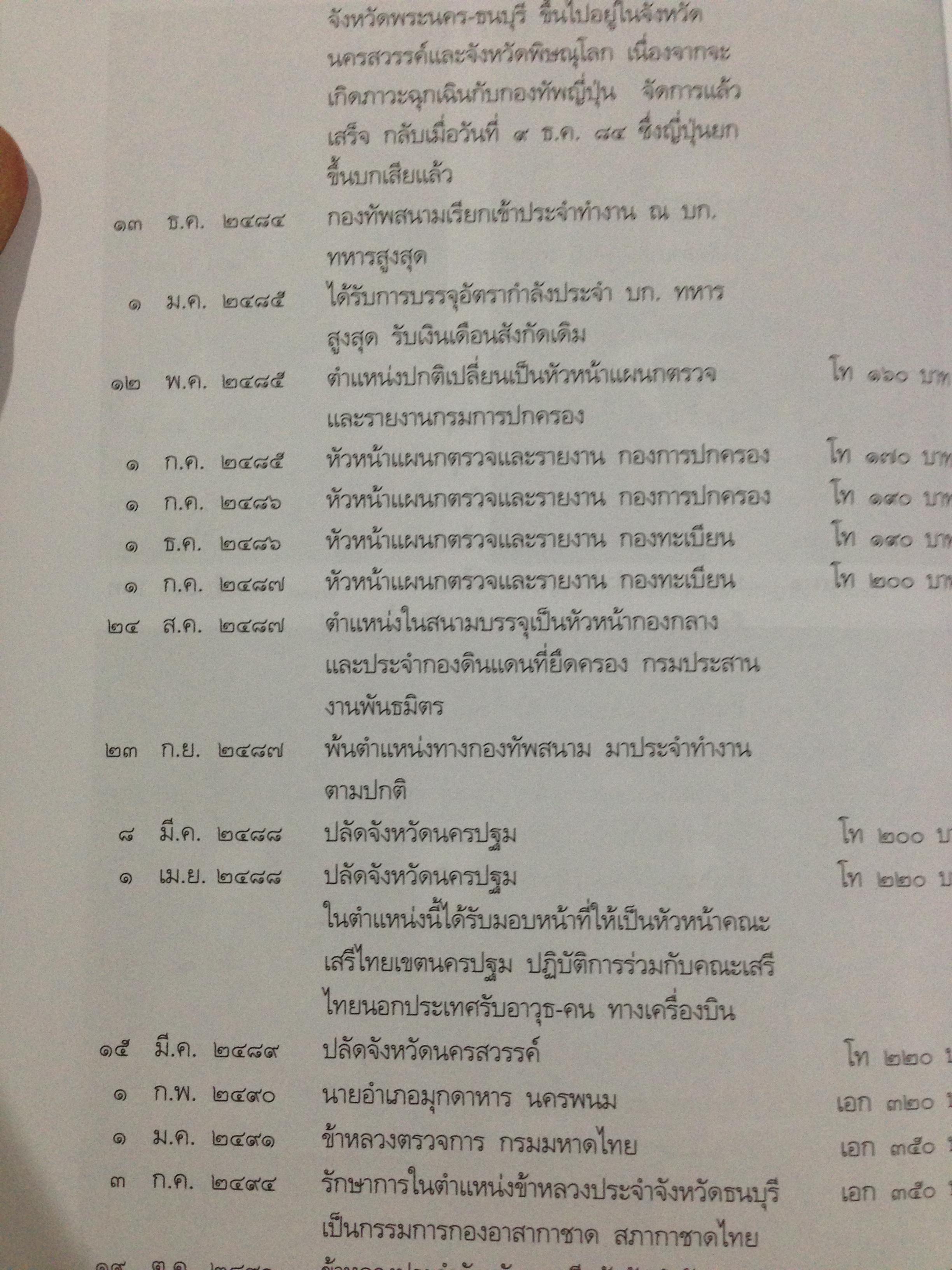 ประวัติชีวิตและผลงานในกระทรวงมหาไทยของนาย พ่วง สุวรรณรัฐ 0 กก.