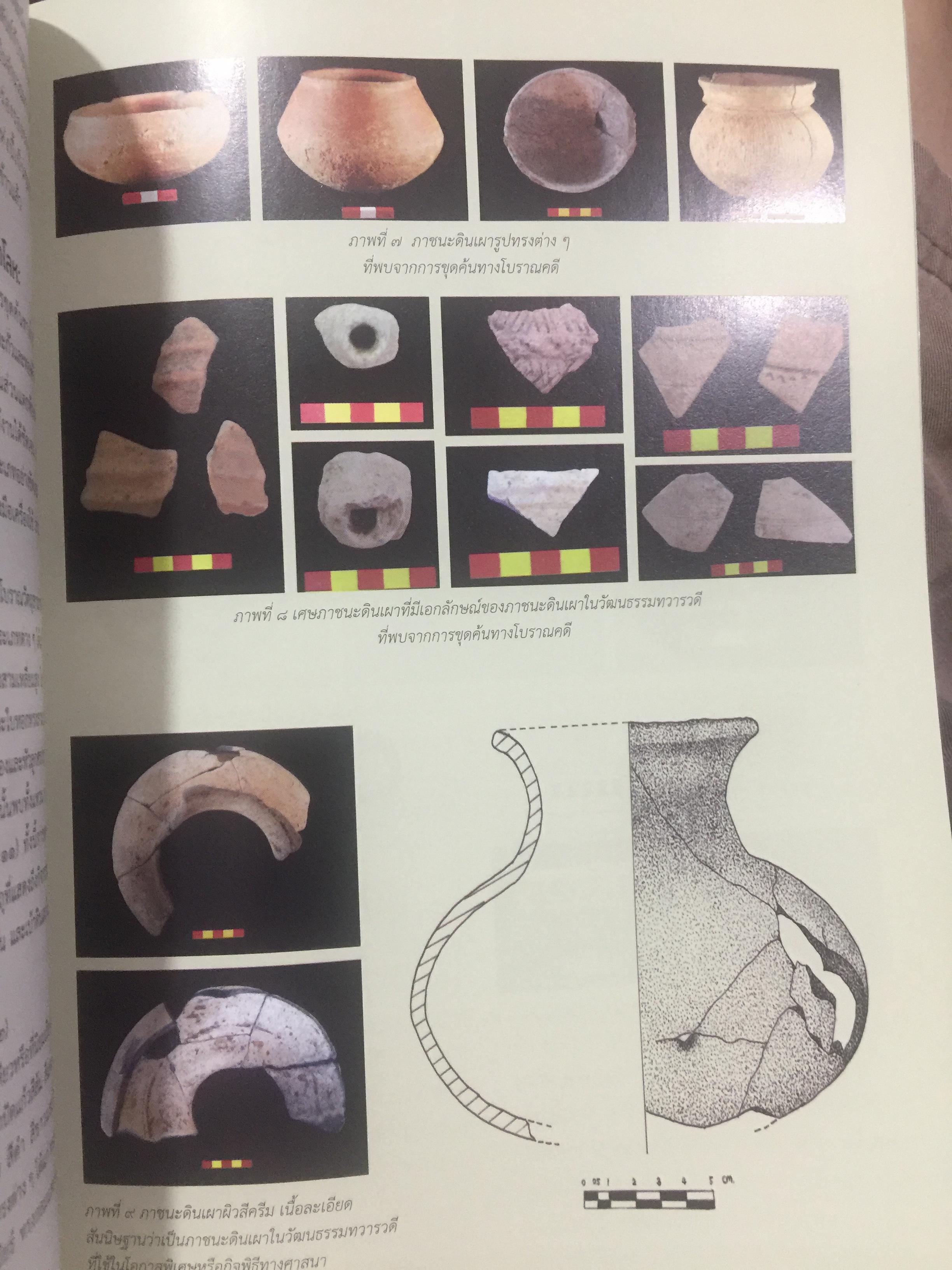 คนโบราณมีวิธีการจัดการน้ำอย่างไร บาราย ตระพัง สรีดภงศ์ ที่มาและความหมาย. บารายเมืองสุโขทัย. สังคโลกจากแหล่งเตาโบราณเมืองสุโขทัย 0 กก.