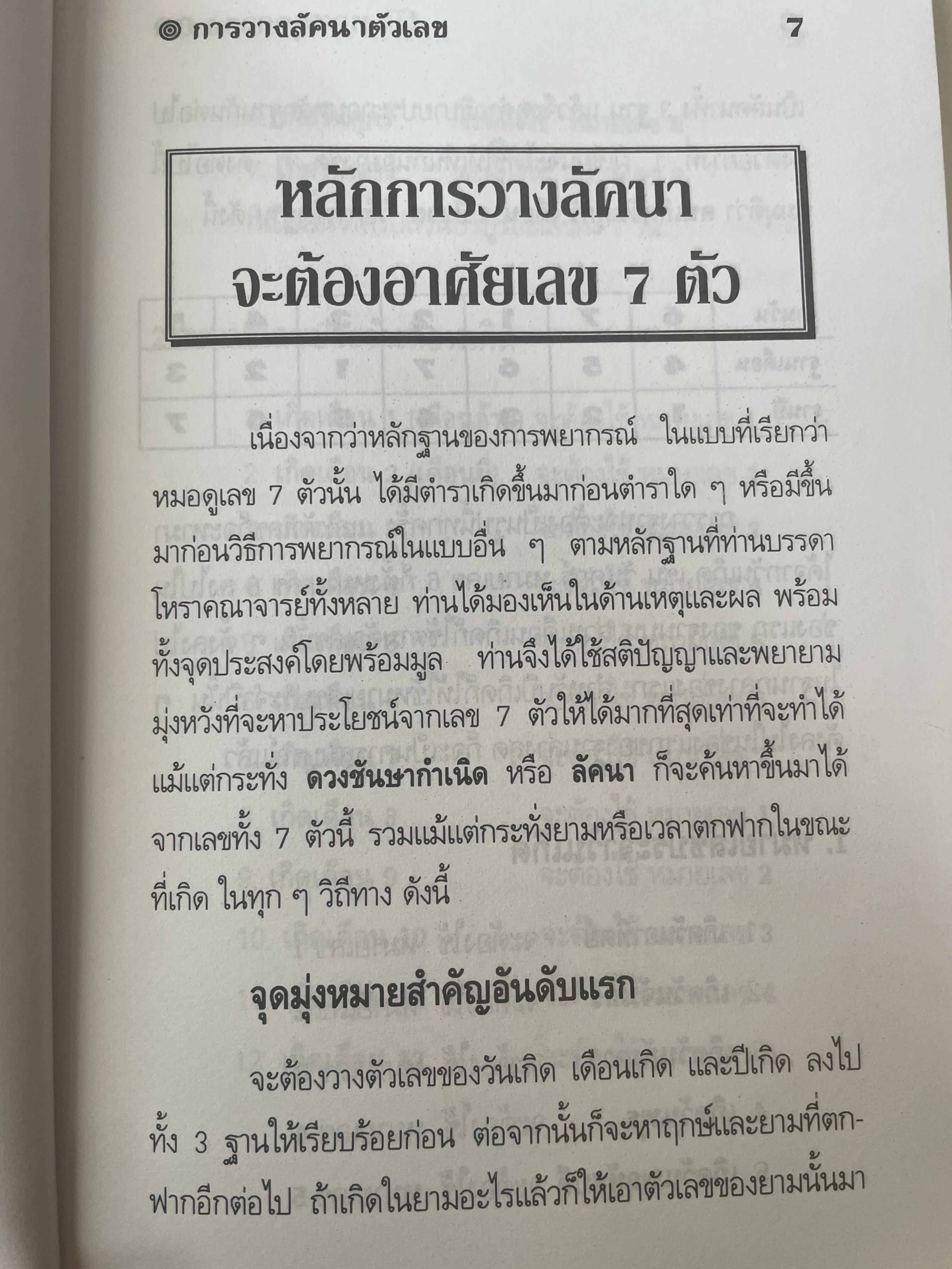 การวางลัคนาตัวเลข คู่มือหมอดูเลข 7 ตัว โดย ชาย ฉะเชิงเทรา 250 กรัม