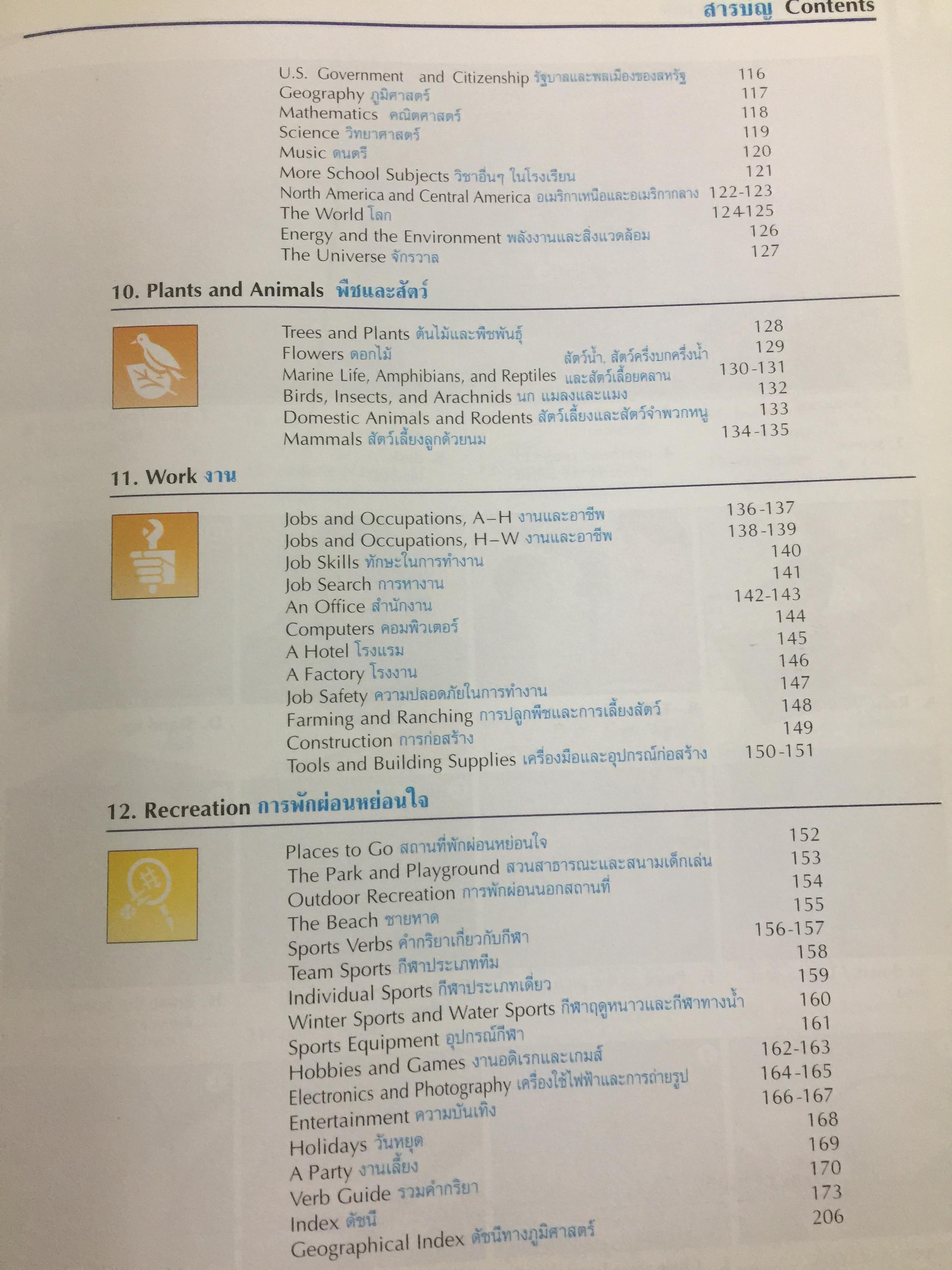 พจนานุกรมรูปภาพ อังกฤษ-ไทย THE OXFORD PICTURE DICTIONARY 0 กก.