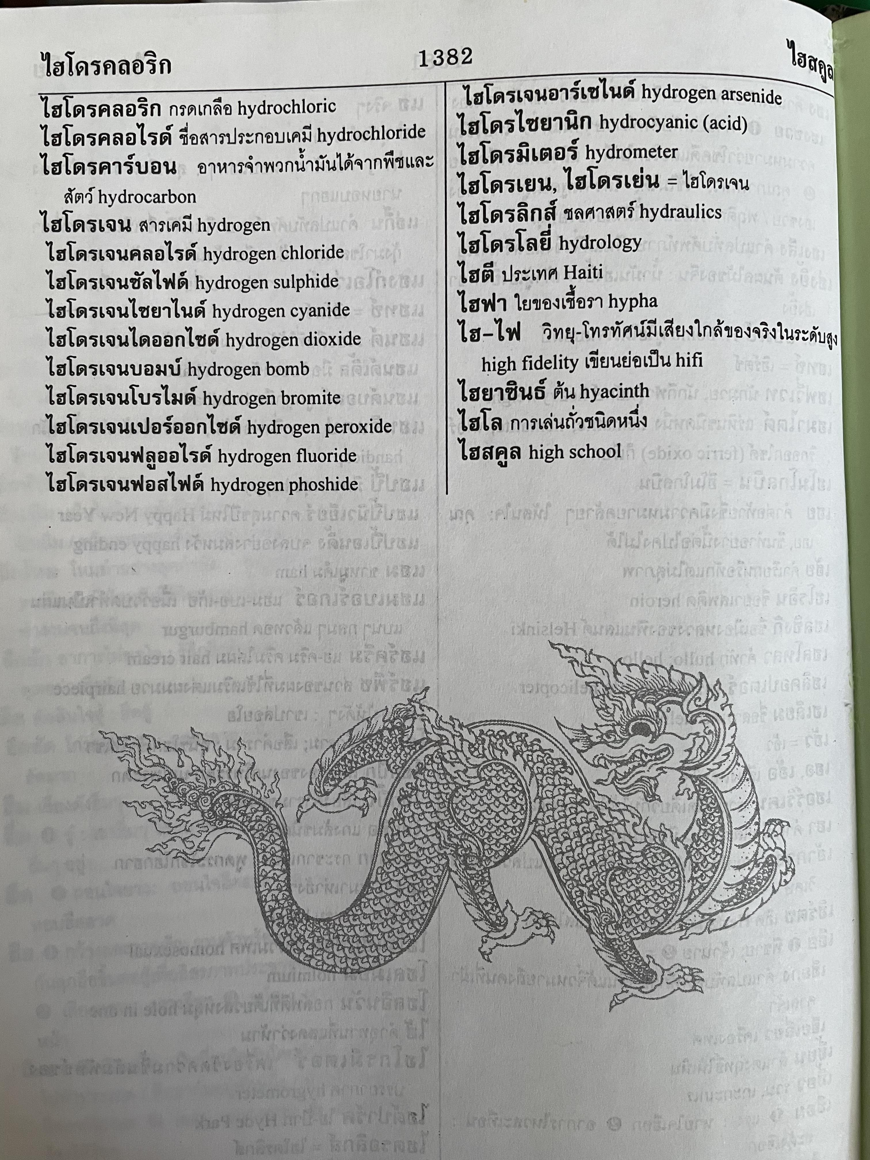 พจนานุกรมไทย ฉบับใหม่ ศัพท์โดดและคำผสมกว่า 87,000 คำ รวบรวมคำบาลี สันสกฤต ทั้งศัพท์เต็มรูปและที่กร่อนตัวสะกดที่ 1 ออก โดย เธียรชัย เอี่ยมวรเมธ 7,500 กรัม