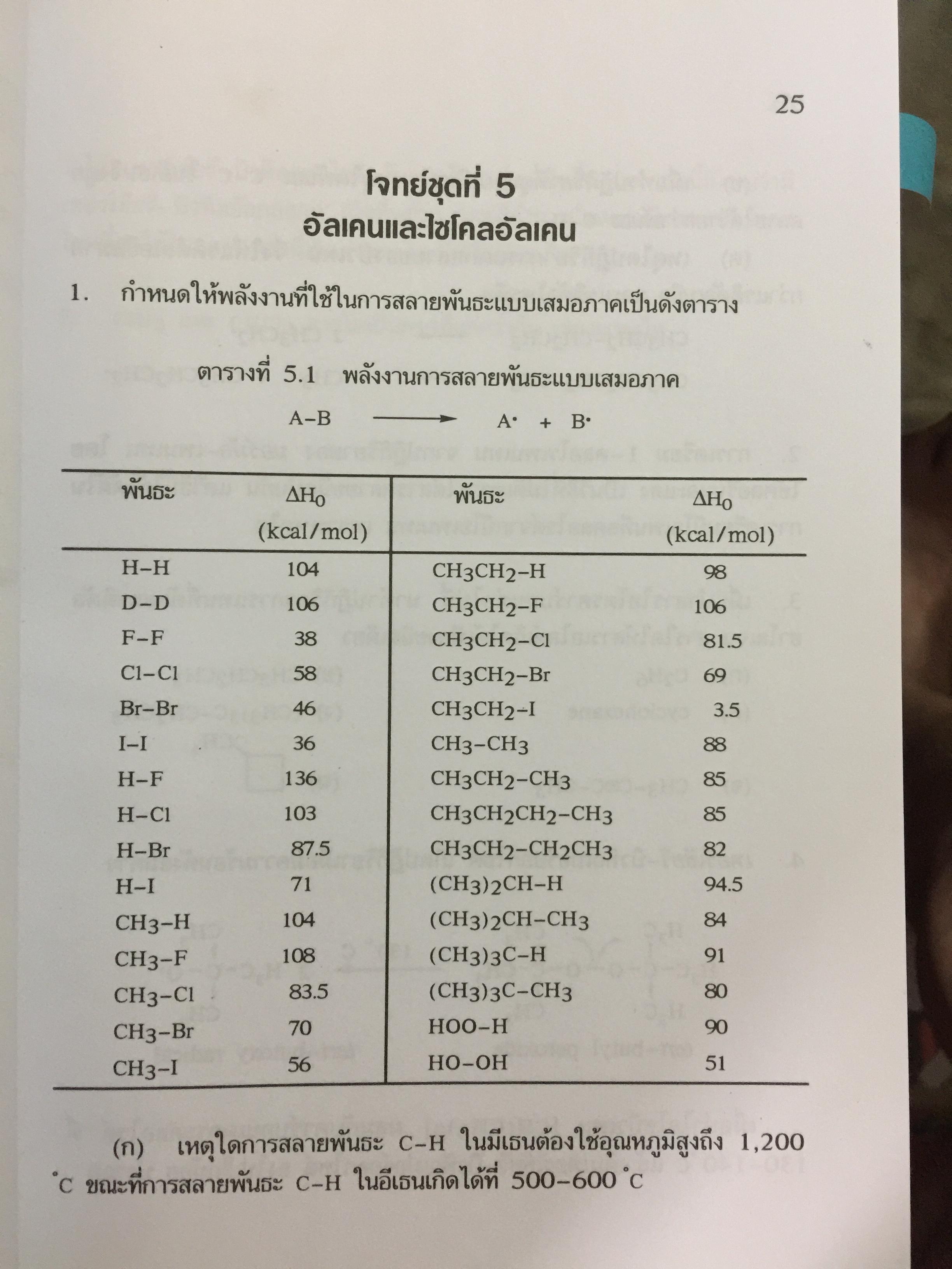 รวมโจทย์ เคมีอินทรีย์ ผู้เขียน สุนันทา วิบูลย์จันทร์. 2 กก.