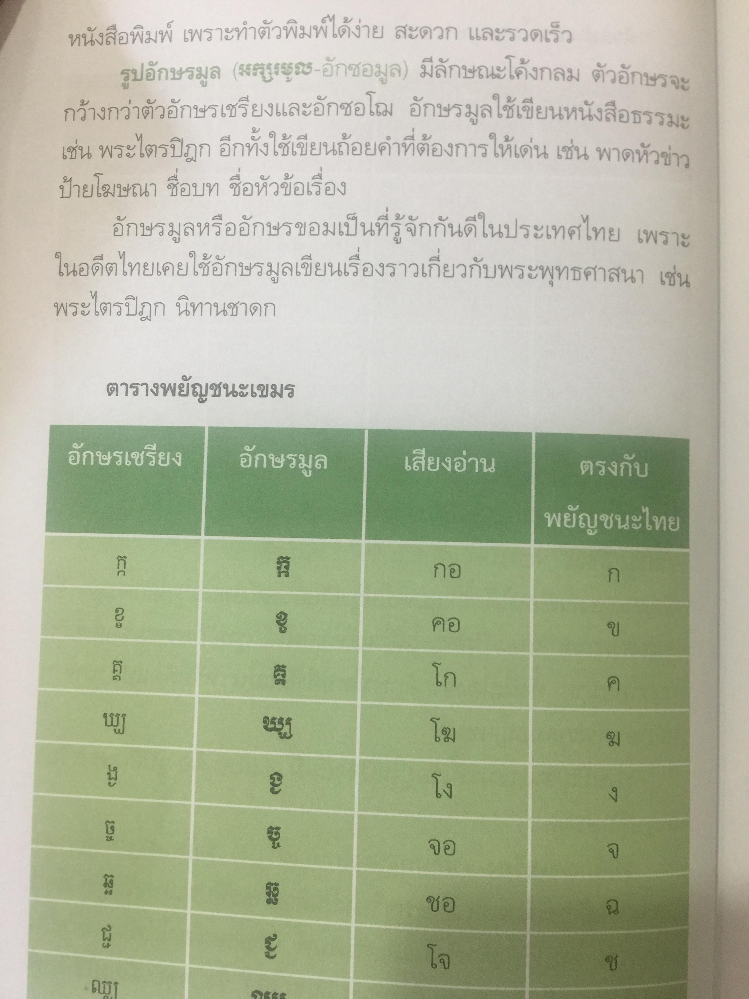 สนุกกับภาษาเขมร ภาษาร่วมรากกับภาษาไทย โดย พลอย แสงรอย อาจารย์ภาษาเขมร มหาวิทยาลัยรามคำแหง 1,500 กรัม