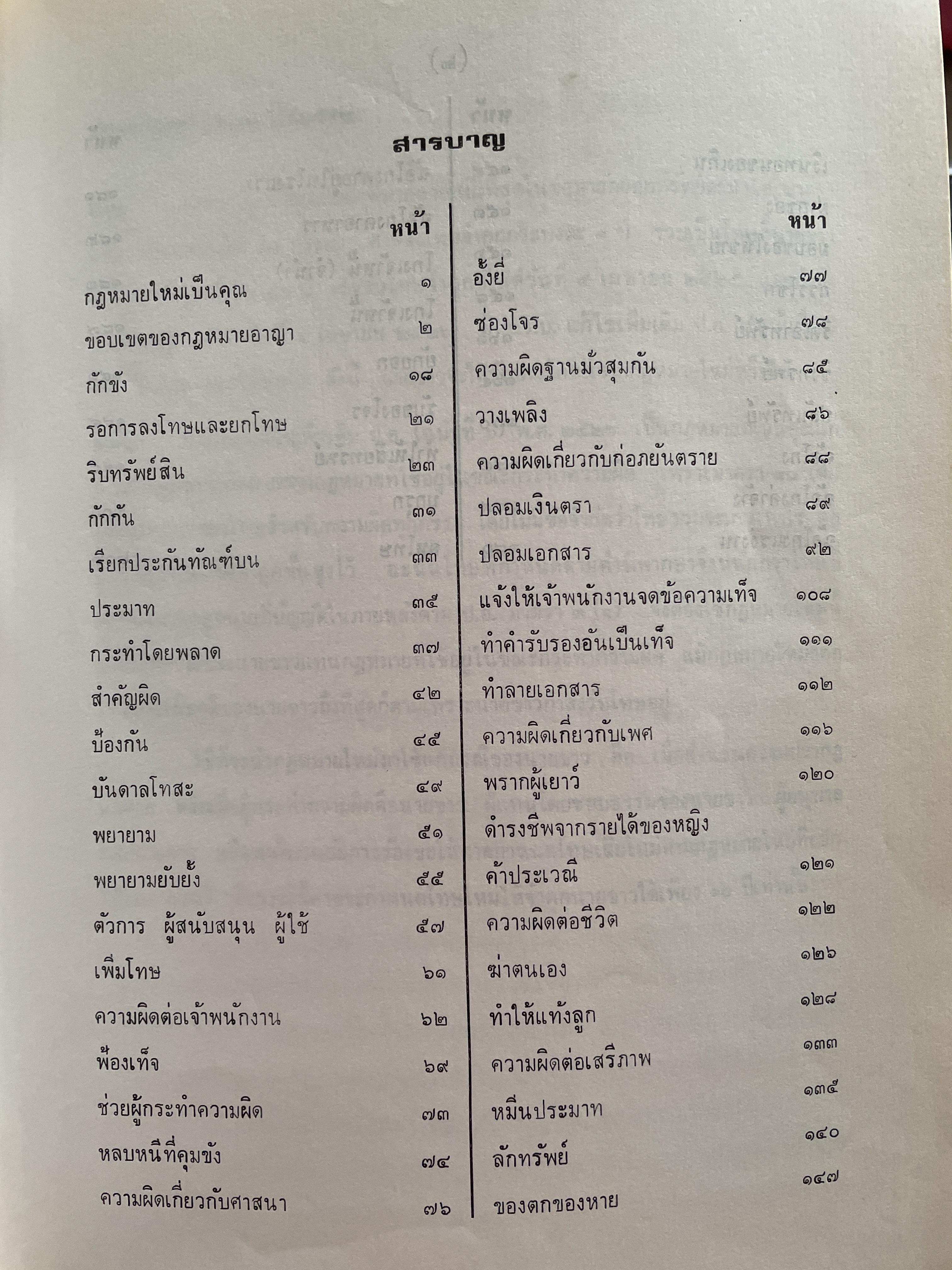 คำถาม-คำตอบกฎหมายอา(ญา ผู้เขียน อาจารย์ พิพัฒน์ จักรางกูร 1,800 กรัม