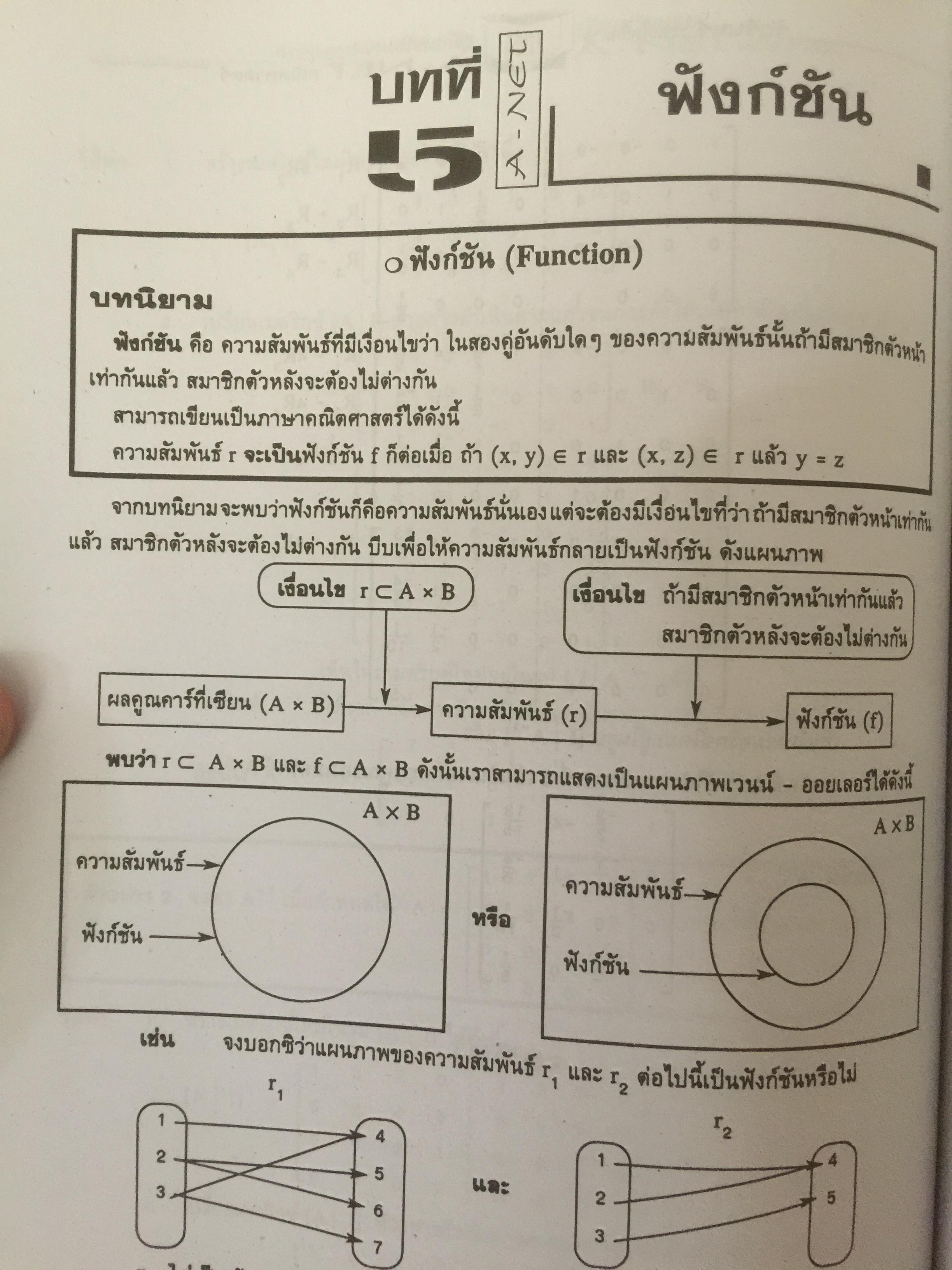 คู่มือเตรียมสอบคณิตศาสตร์ ม.4-5-6. Entrance A-NET ระบบ Admission sสอบตรง และโควตา ทุกมหาวิทยาลัย. 0 กก.