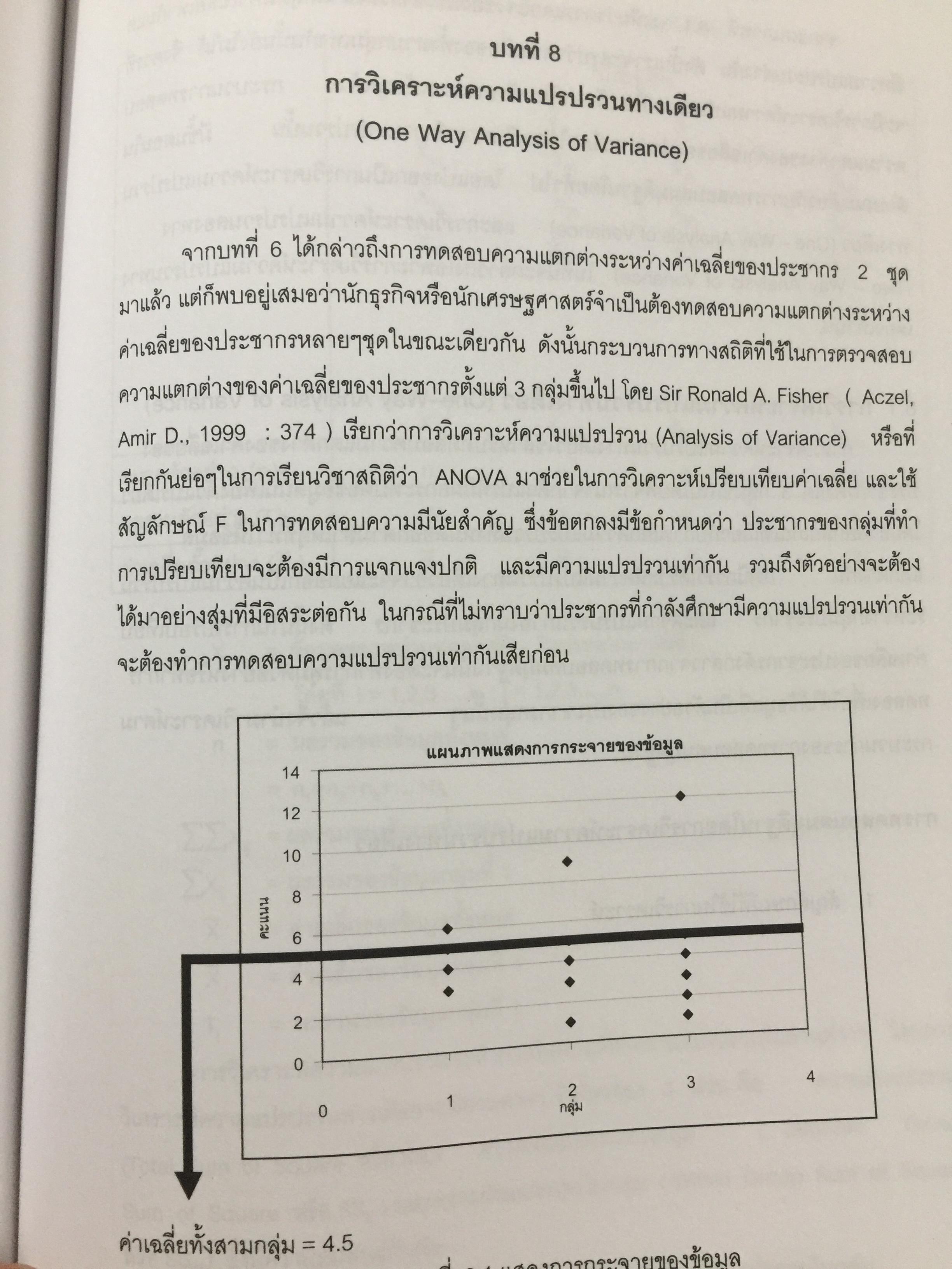 สถิติธุรกิจ Business StatisticS. ผู้เขียน ธีระดา ภิญโญ และอดิศัย โทวิชา 2,200 กรัม
