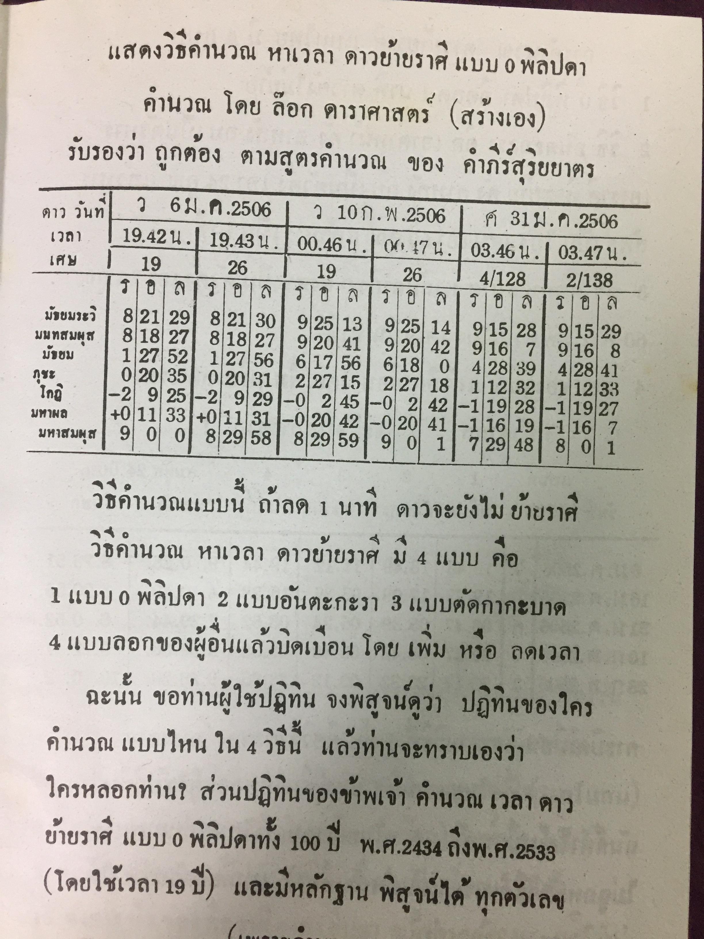 ปฎิทินดาราศาสตร์. พ.ศ.2480-2499. ผู้เขียน นายทองเจือ อ่างแก้ว 0 กก.