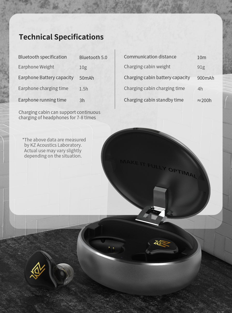 ขาย KZ T1 สุดยอดหูฟังทรูไวเลส TWS ไร้สายตัวแรกของค่าย KZ รองรับ Bluetooth 5.0 ประกันศูนย์ไทย