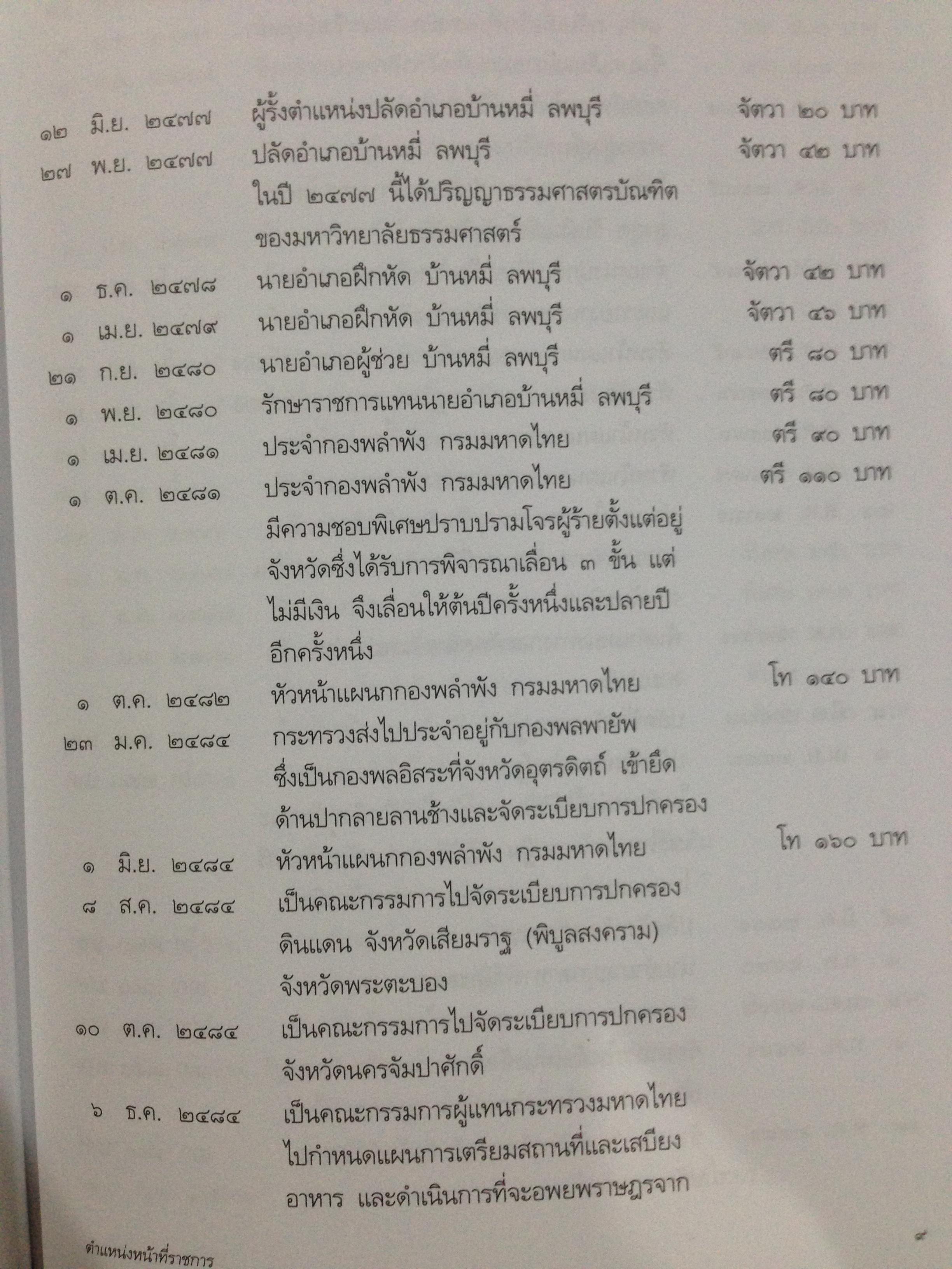 ประวัติชีวิตและผลงานในกระทรวงมหาไทยของนาย พ่วง สุวรรณรัฐ 0 กก.