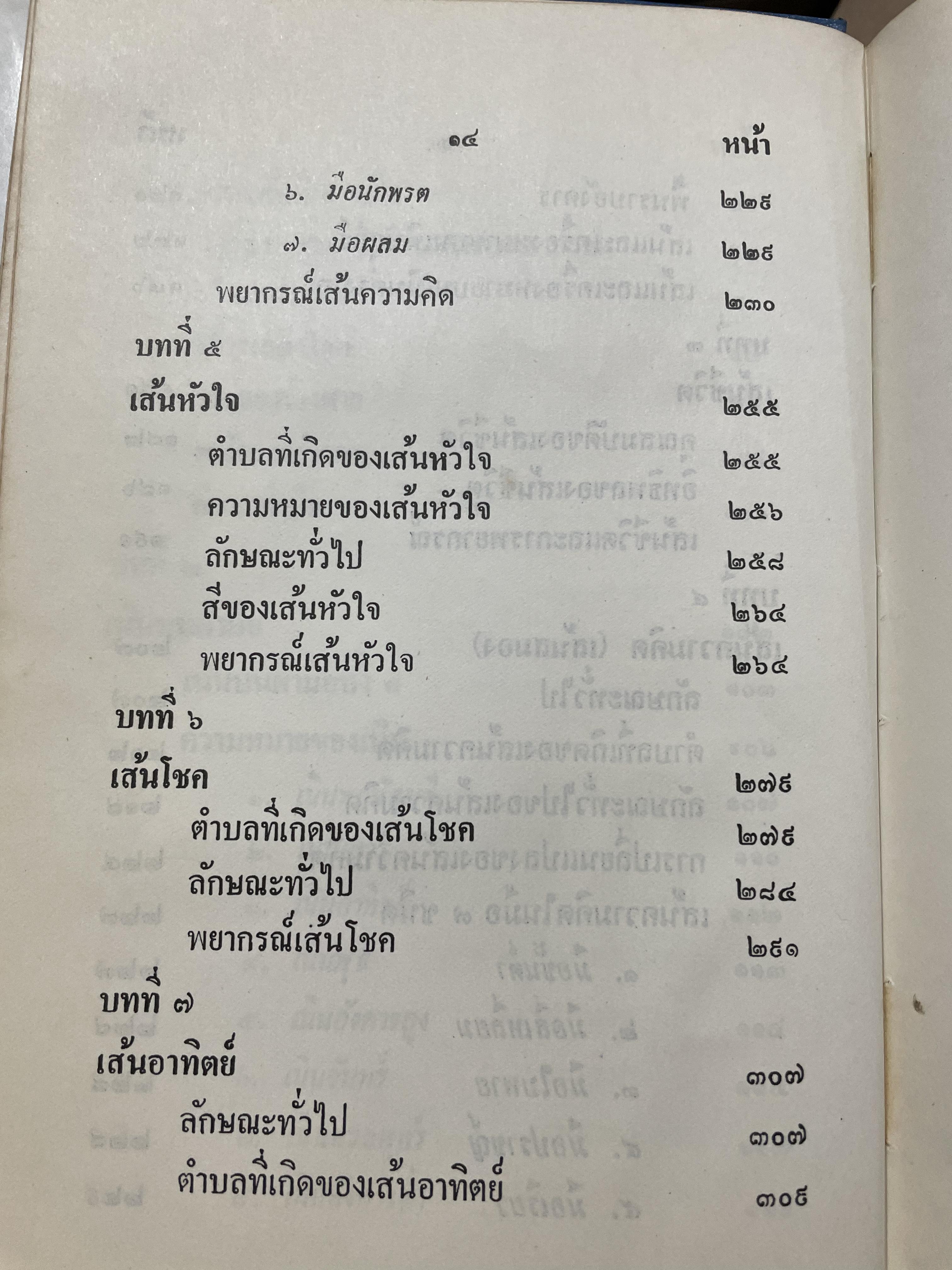 ตำรา หัตถเรขานิเทศ ตำราดูลายมือฉบับละเอียดพิศดาร สามรถใช้ทำนายได้ง่ายและแม่นยำ มีวิธีการดูลักษณะเสียงพูดของ หญิง-ชาย ประกอบด้วยภาพไม่น่อยกว่า 800 ภาพ เียนด้วยตนเอง ตั้งแต่ไม่รู้เลย จนถึงขั้นพยากรณีได้ ผู้เขียน พันตรี หลวงวุฒิรณพัสดุ์ 3 กก.
