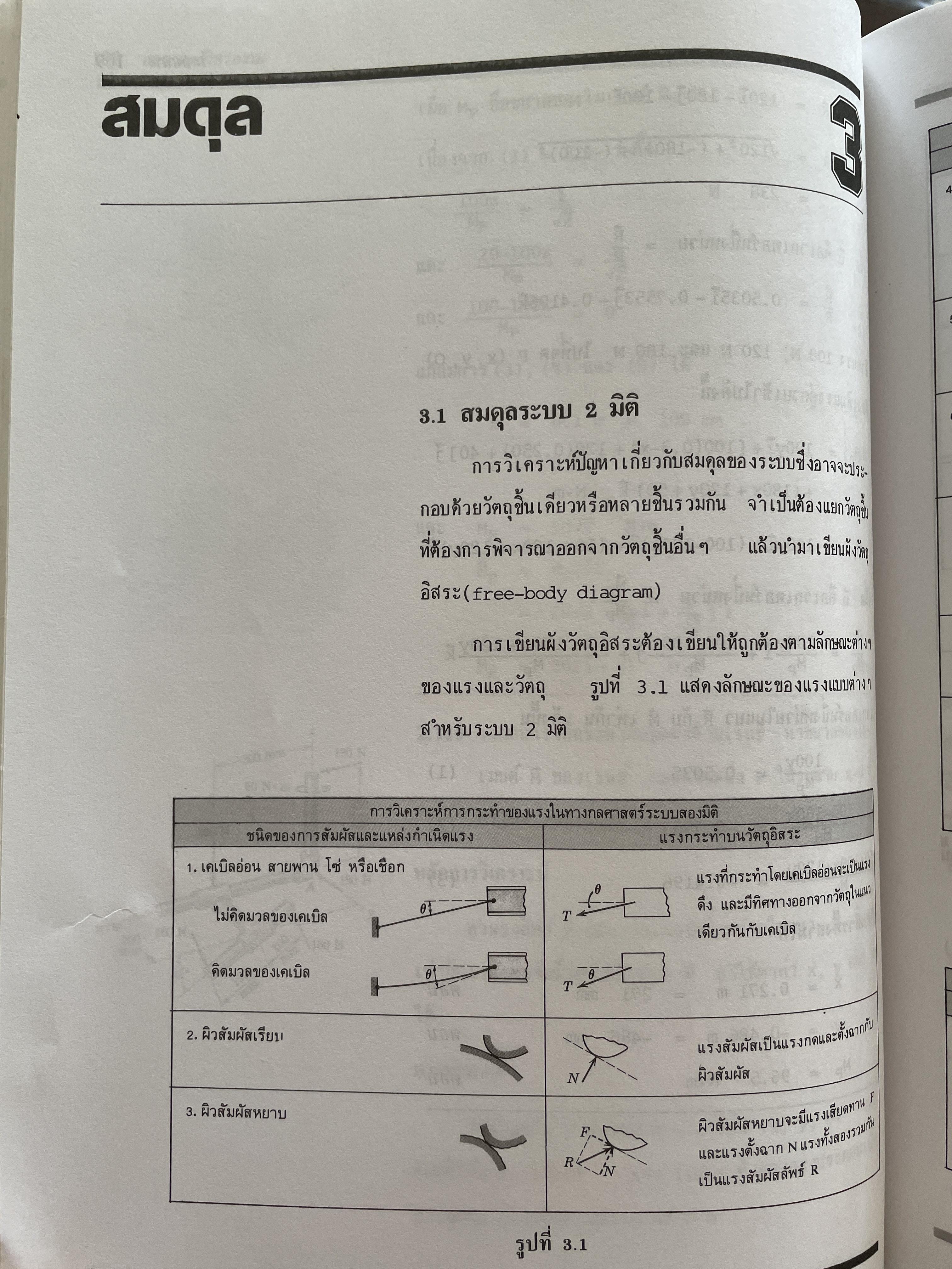 กลศาสตร์ วิศวกรรม ฉบับเสริมประสบการณ๋ ภาคสถิตยศาสตร์ (STATICS) ผู้เขียน วีรดศักดิ์ กรัยวิเชียร และคณะ 3 กก.