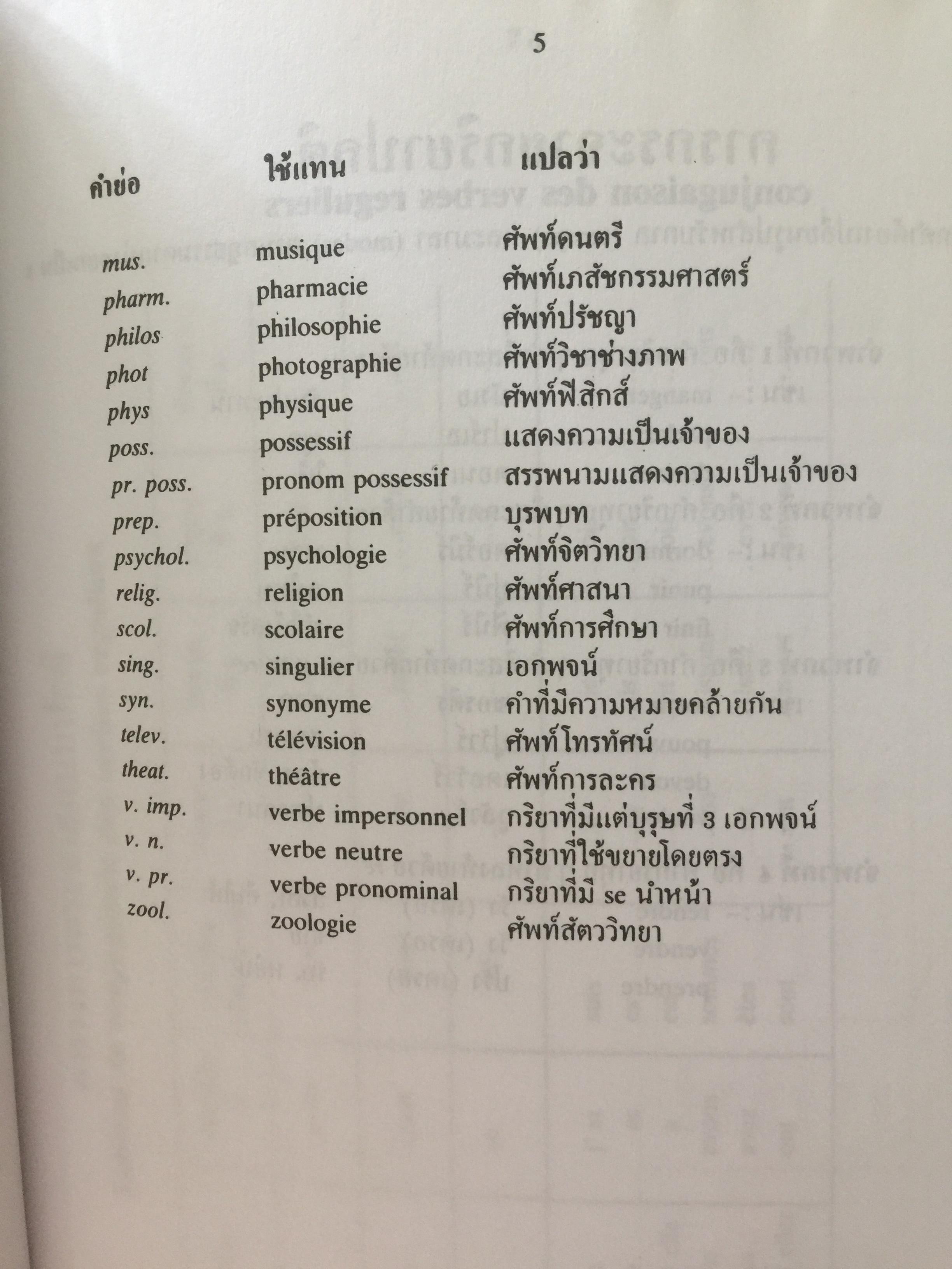พจนานุกรม ฝรั่งเศส-ไทย. New FRENCH-THAI. DICTIONARY By Captain Siri Pongsathat 0 กก.