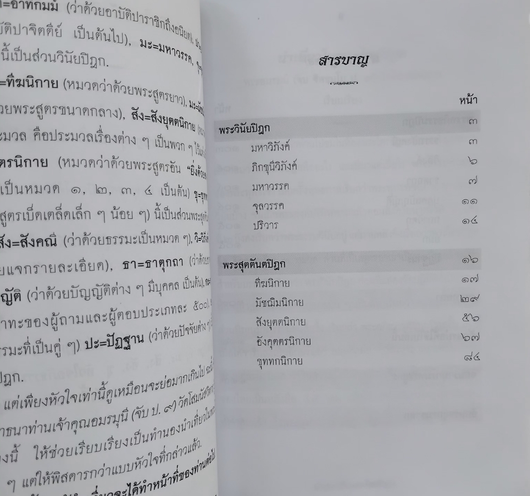 นำเที่ยวในพระไตรปิฏก พร้อมทั้งอักขรานุกรมพระสูตรและอักขรานุกรมชาดก โดย พระอมรมุนี(สมเด็จพระวันรัต) (จับ ฐิตธมฺโม ป.9) มือ 1