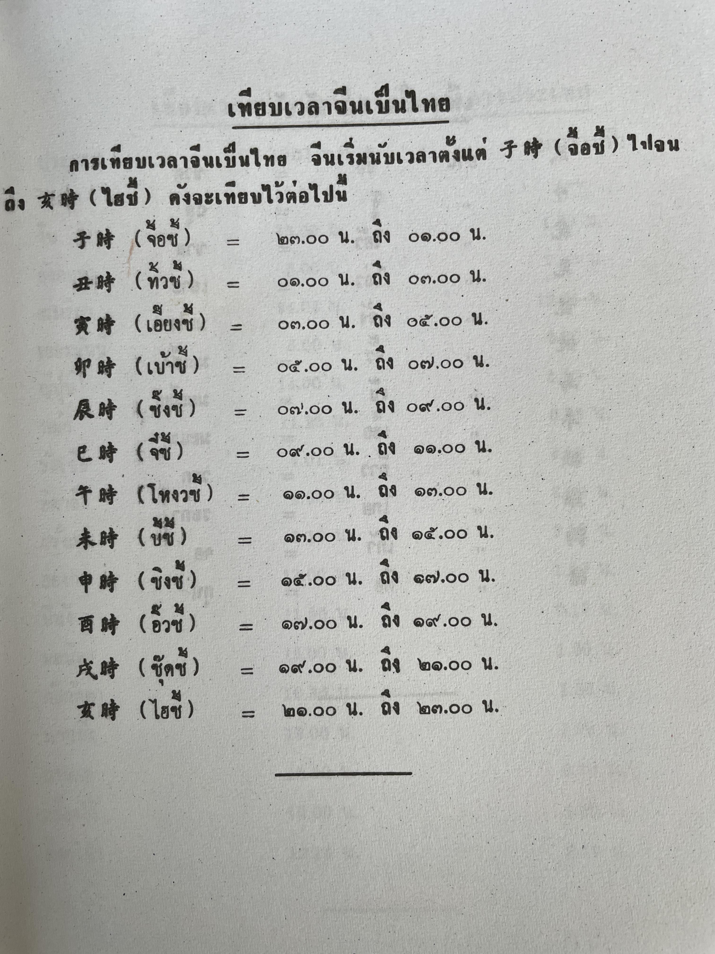 ปฏิทิน 3 ภาษา ไทย จีน ฝรั่ง เทียบ 180 ปี แต่ พ.ศ.240-2580 โดย ร.ท.ทองคำ ยิ้มกำภู และปรีชา หงส์วิไล 3 กก.