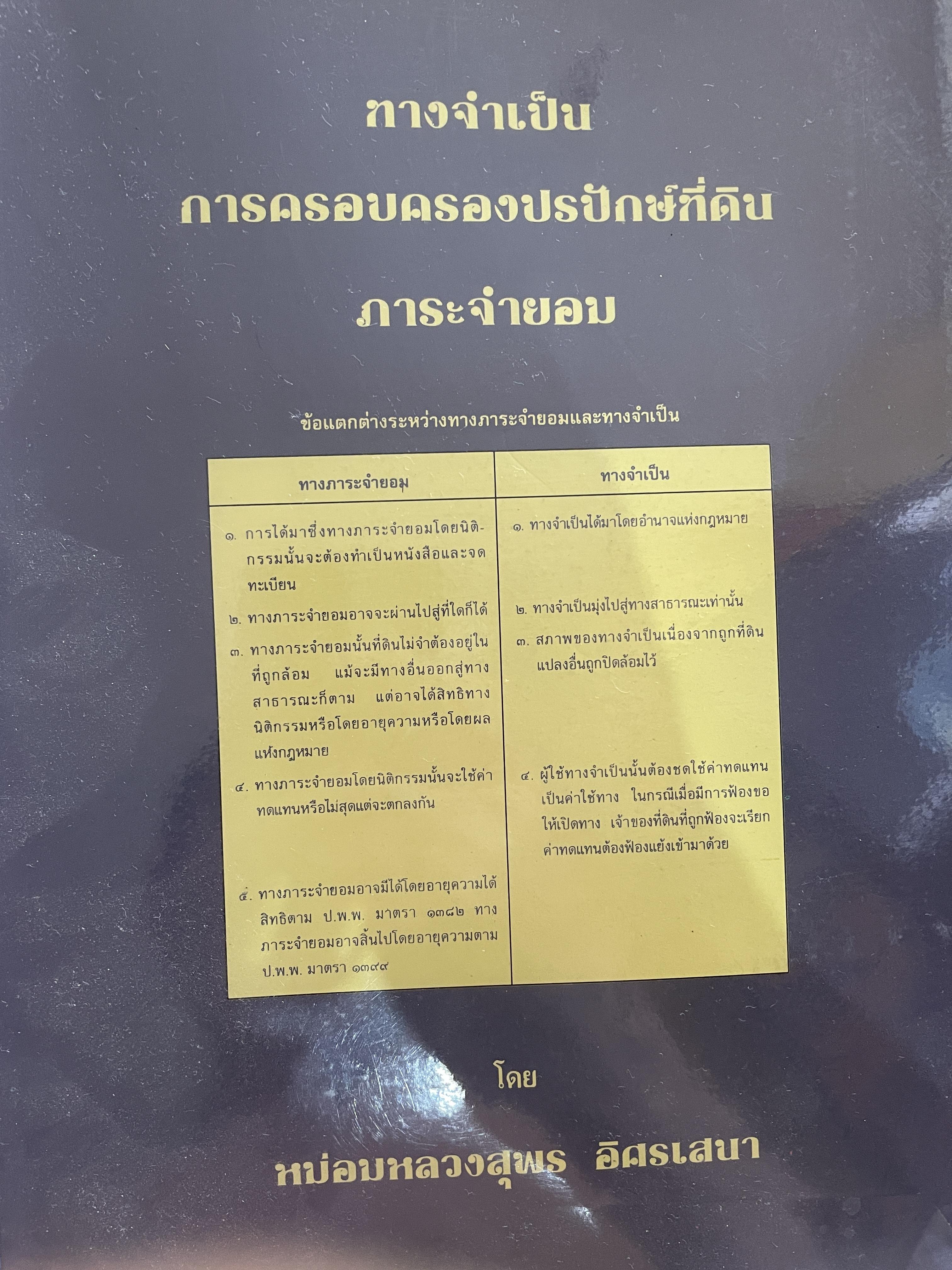 ตำราว่าความเรื่อง ทางจำเป็น การครอบครองปรปักษ์ ภาระจำยอม โดย หม่อมหลวงสุพร อิศรเสนา 1,800 กรัม